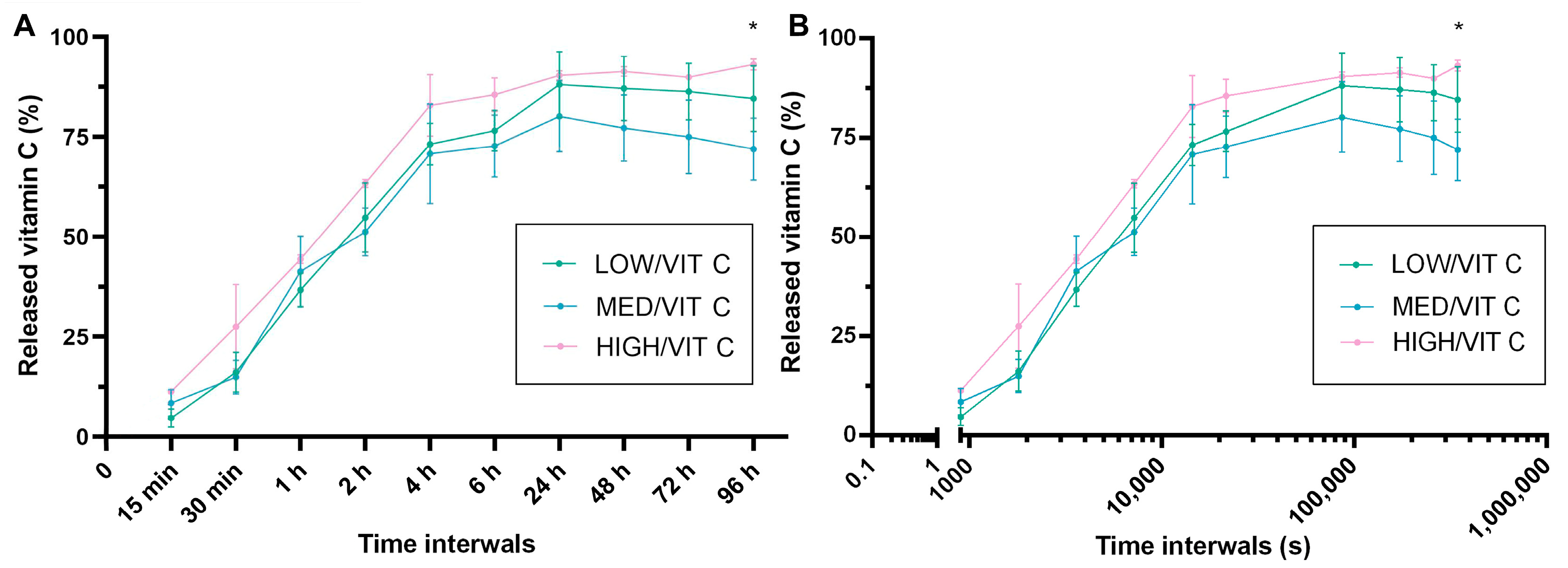 Coatings 15 01116 g009 Coatings 15 01116 g009
