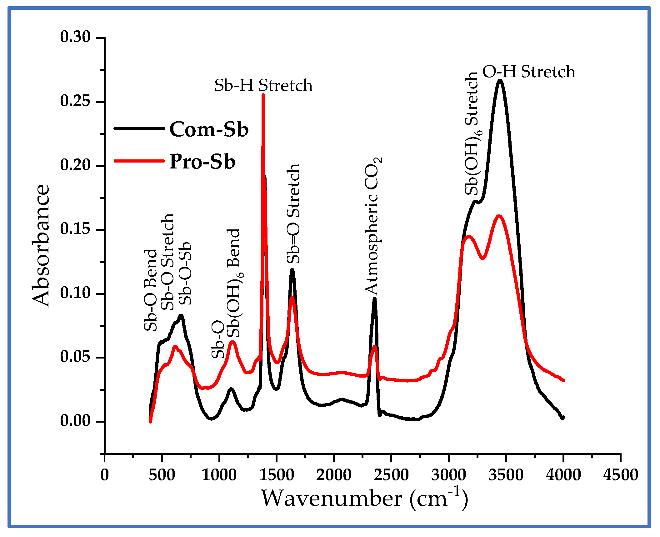 Coatings 15 01118 g004