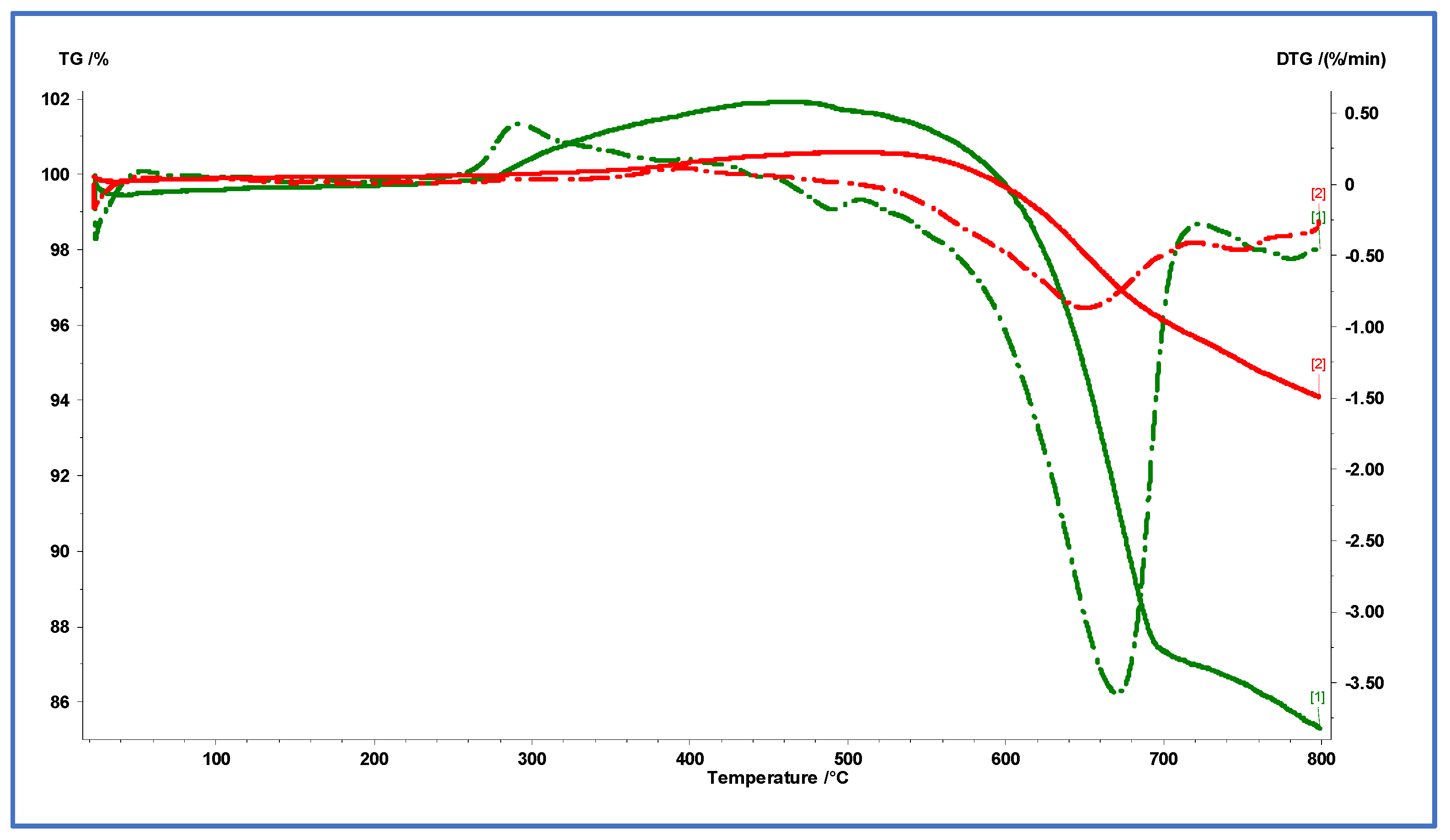 Coatings 15 01118 g011