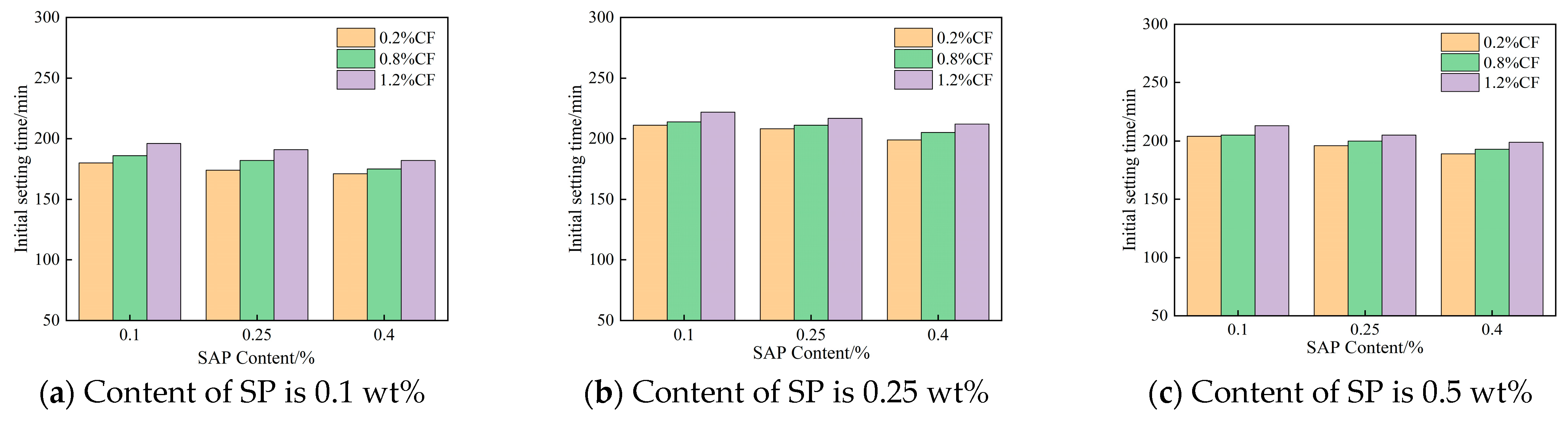 Coatings 15 01119 g002