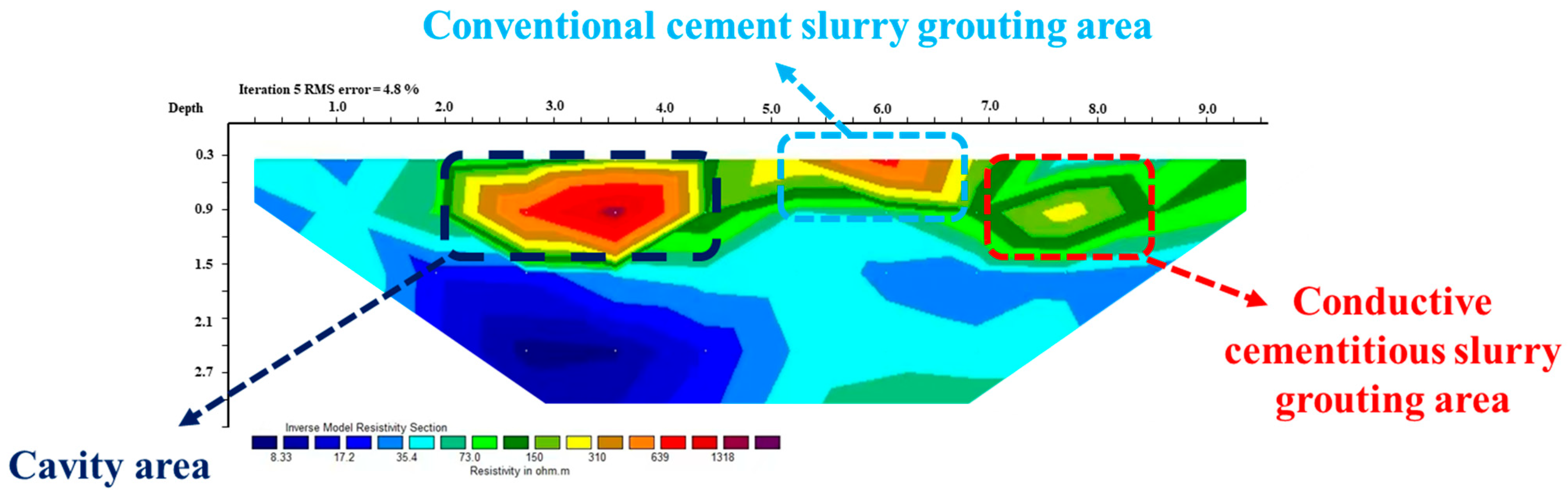 Coatings 15 01119 g013