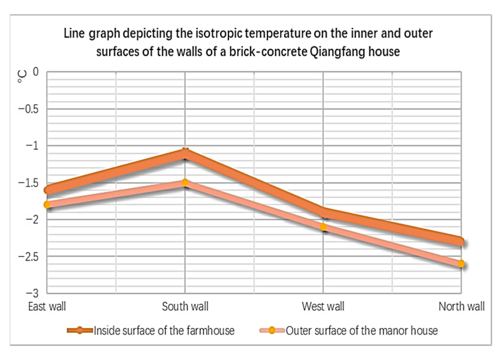 Coatings 15 01123 g009 Coatings 15 01123 g009