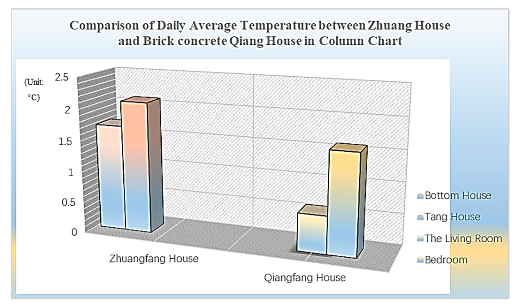 Coatings 15 01123 g012 Coatings 15 01123 g012