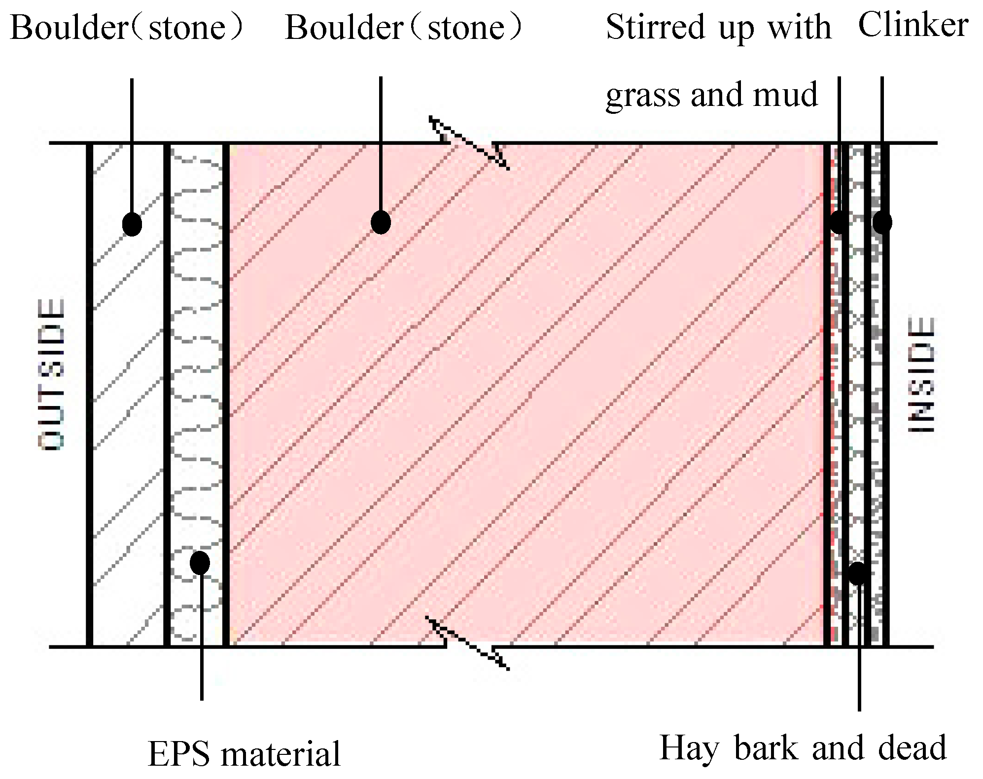 Coatings 15 01123 g015 Coatings 15 01123 g015