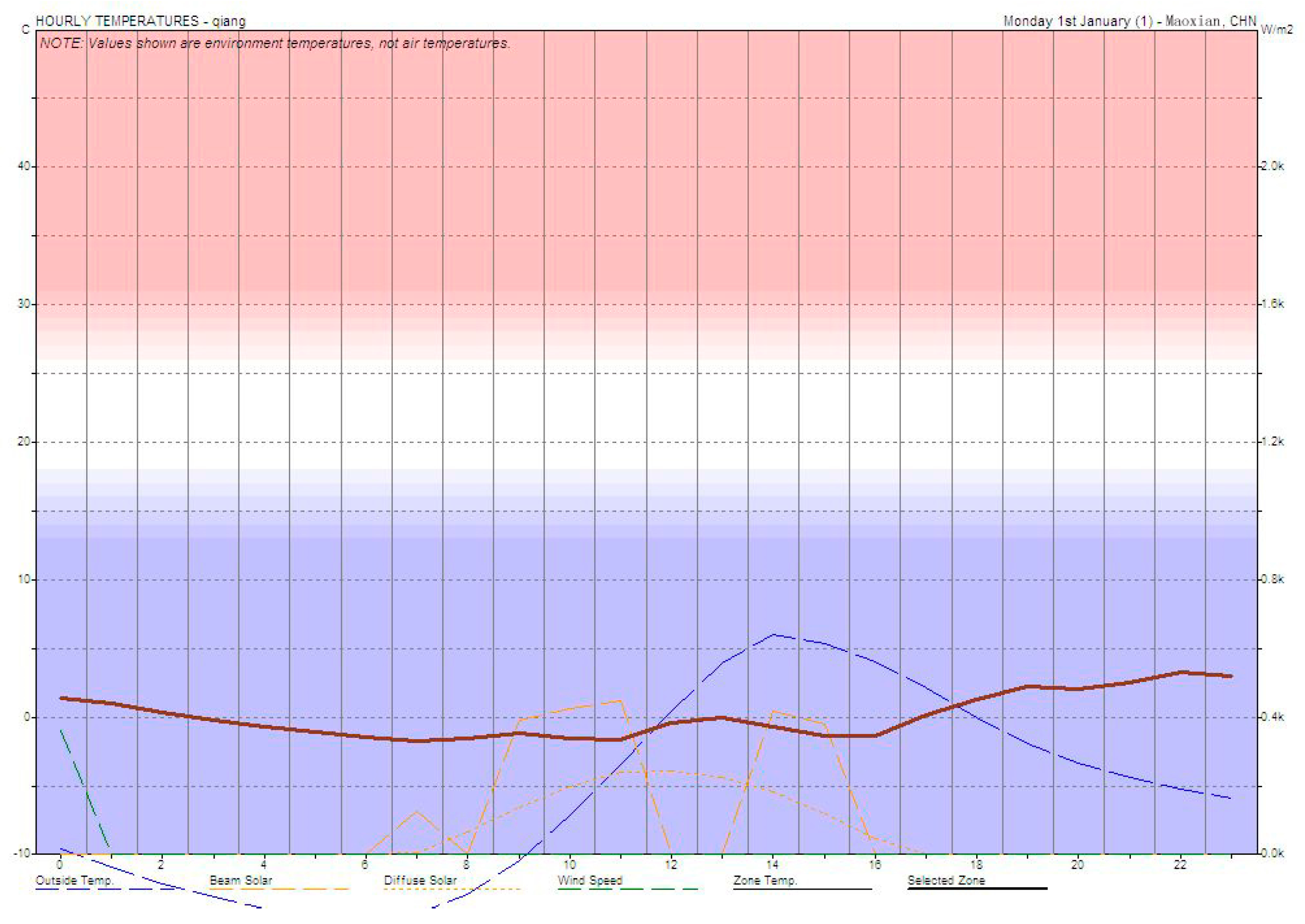 Coatings 15 01123 g016 Coatings 15 01123 g016