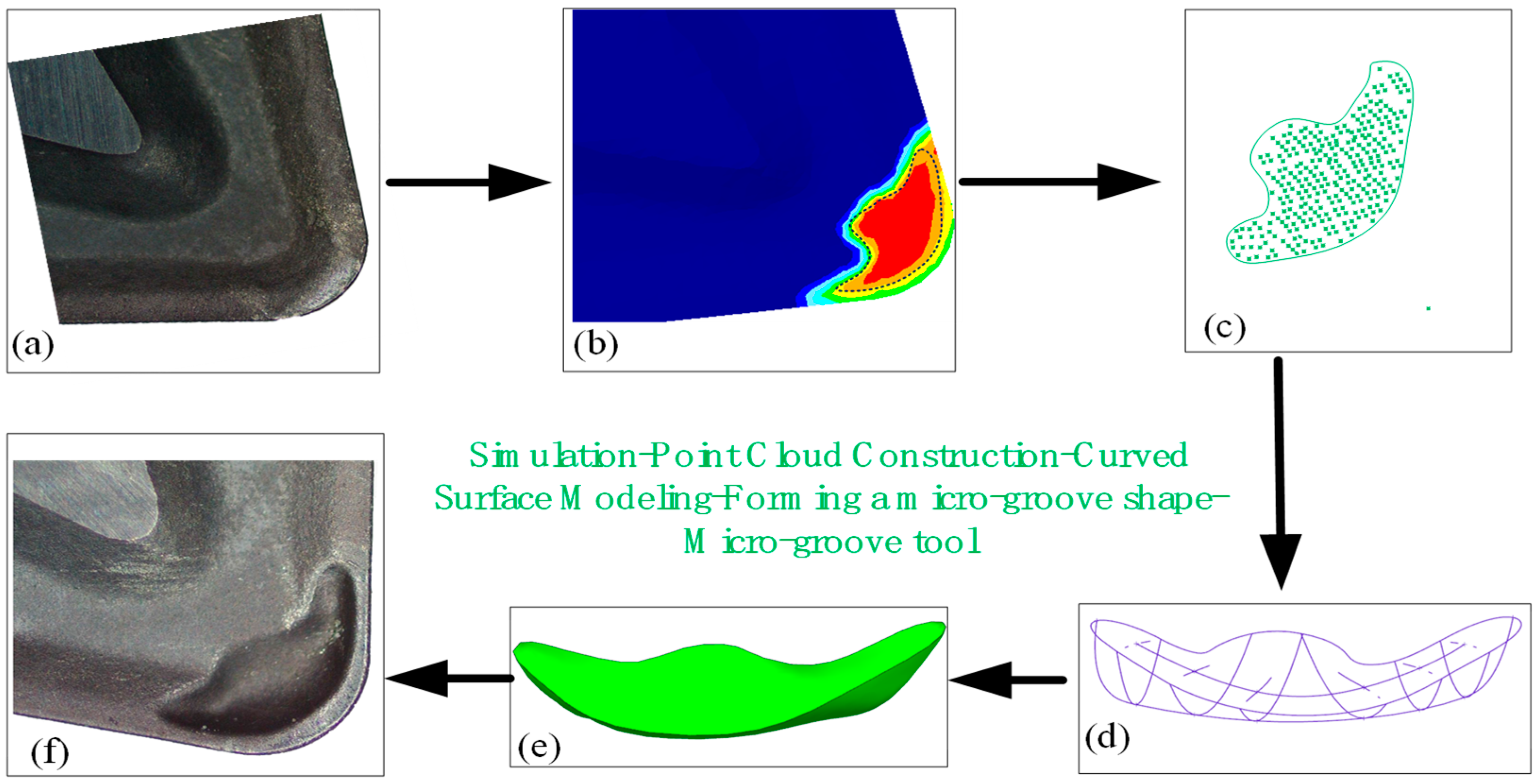 Coatings 15 01124 g001