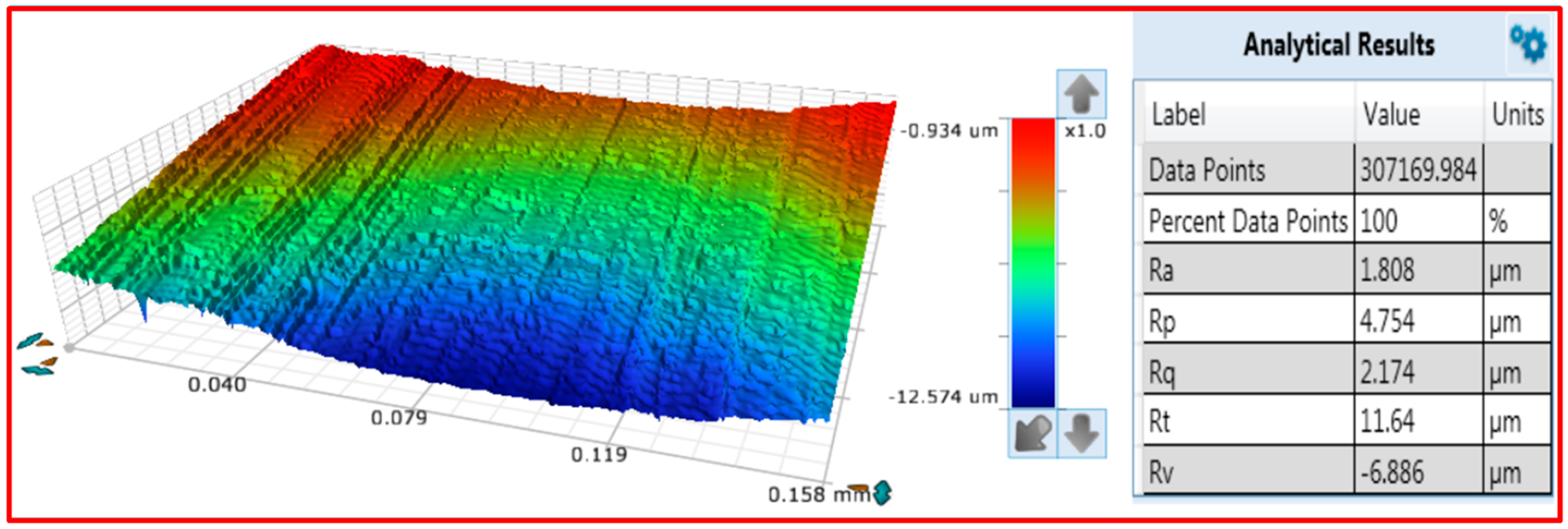 Coatings 15 01124 g004