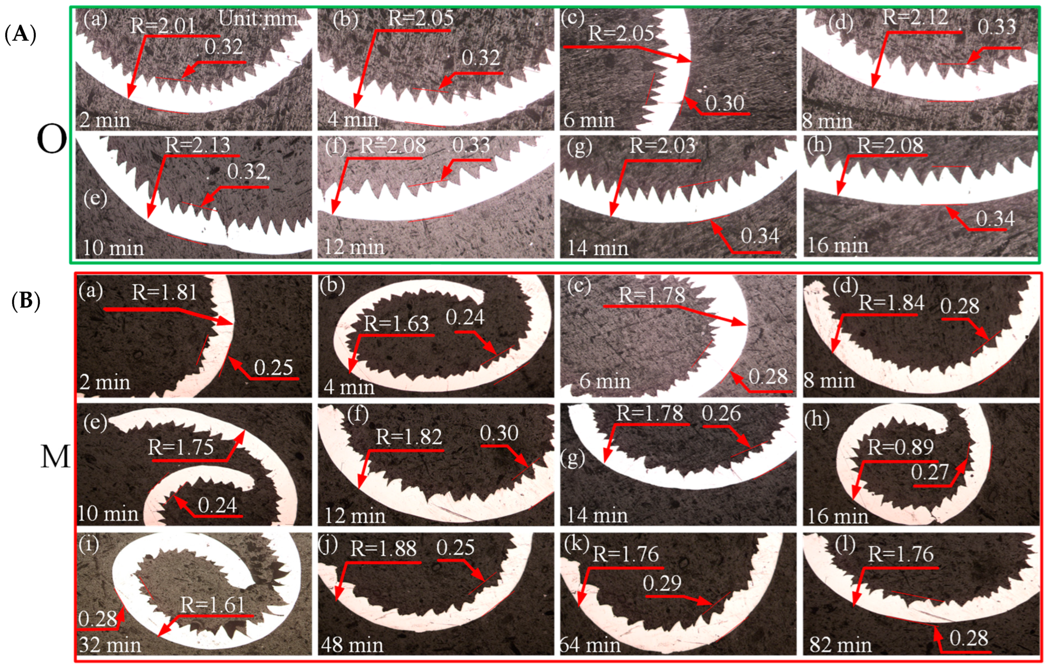 Coatings 15 01124 g012