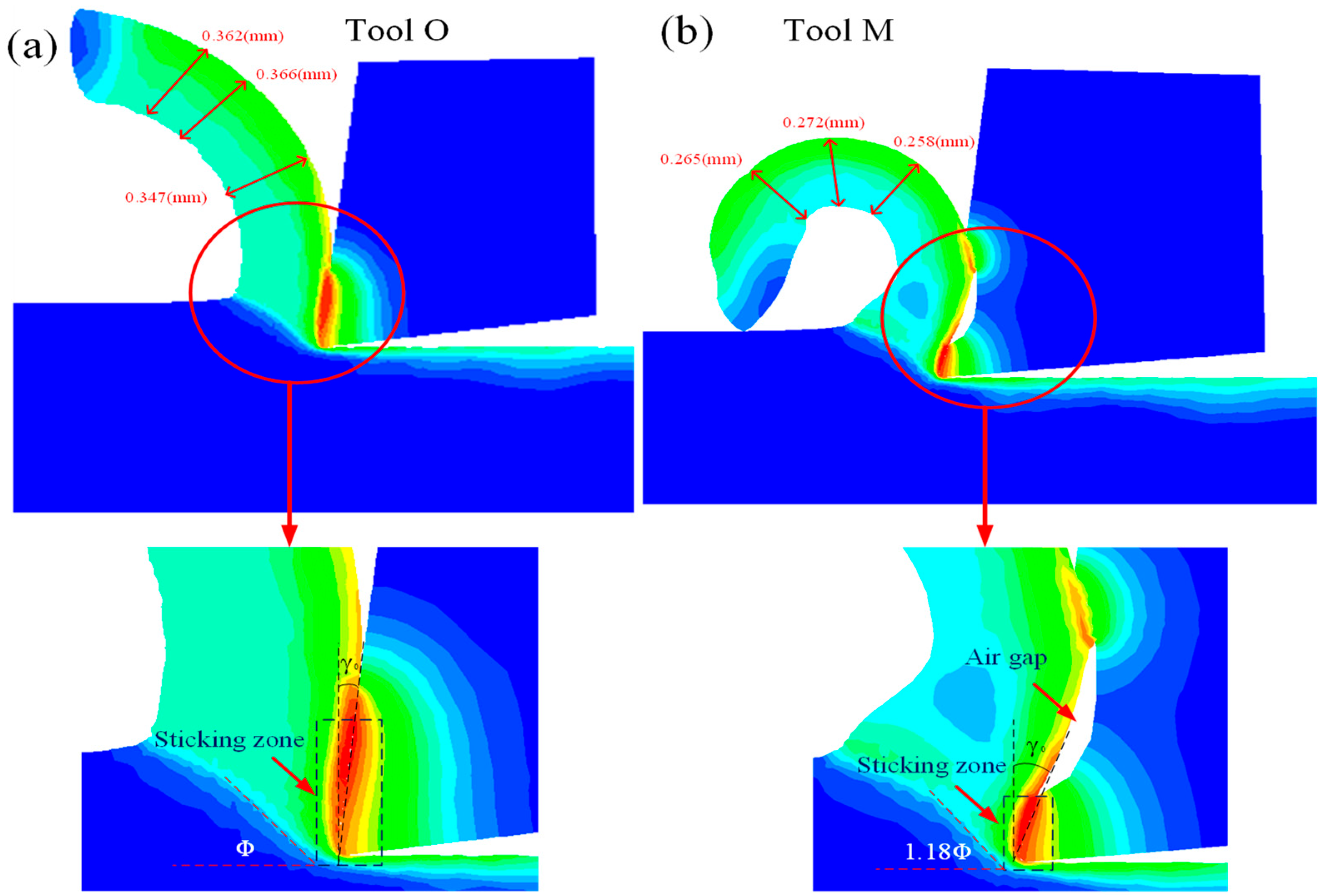 Coatings 15 01124 g013
