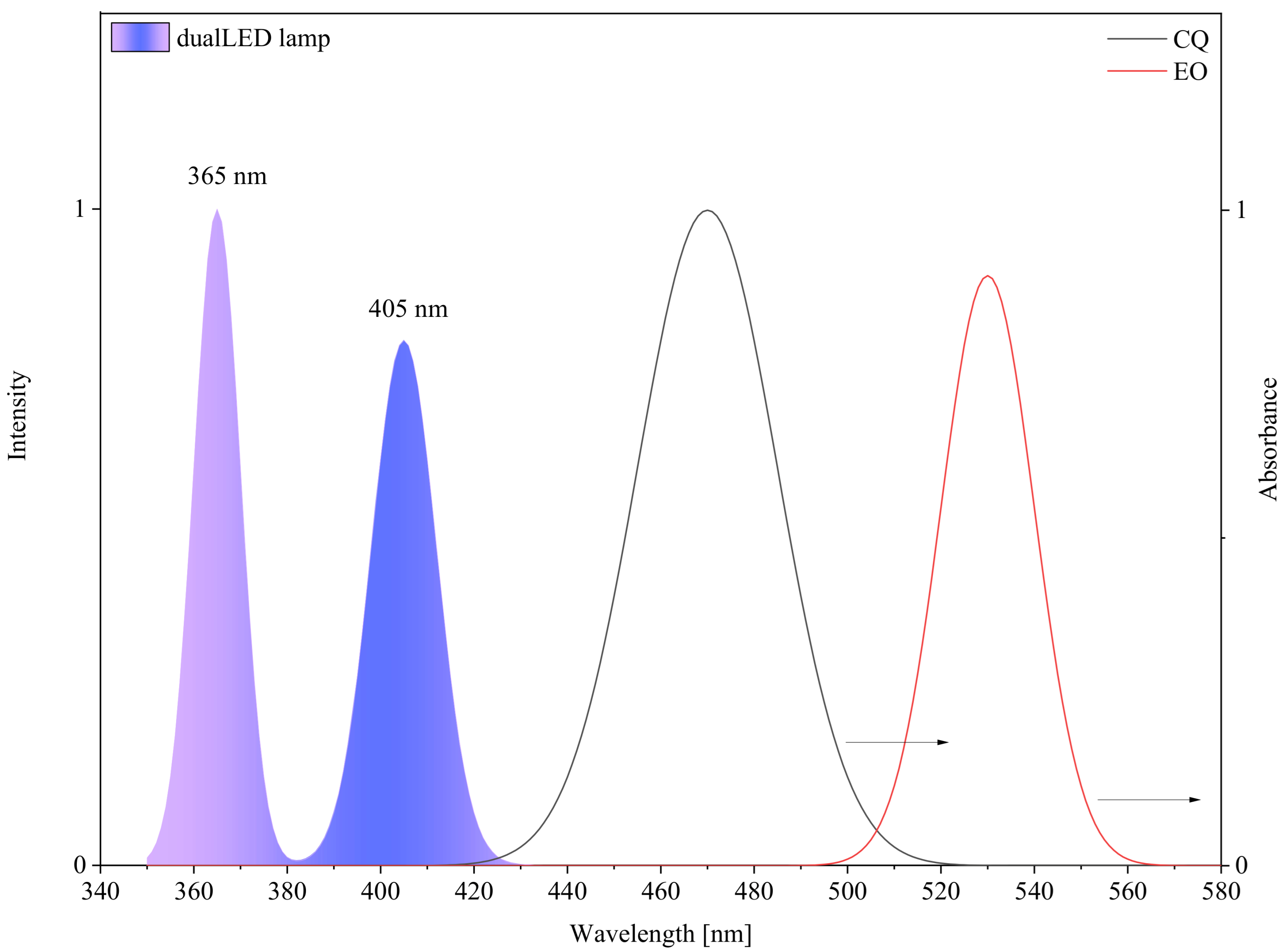 Coatings 15 01125 g001 Coatings 15 01125 g001