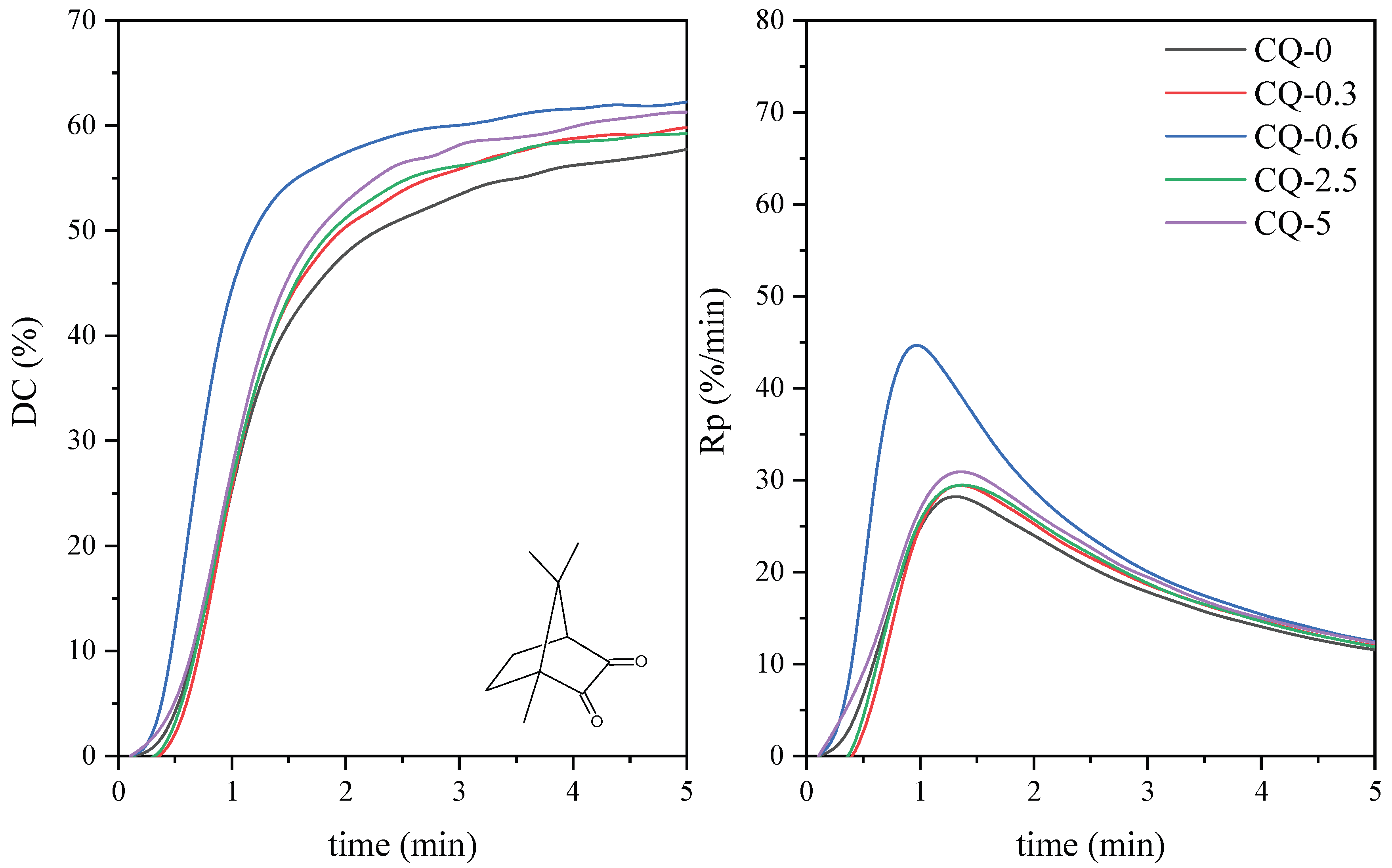 Coatings 15 01125 g002 Coatings 15 01125 g002