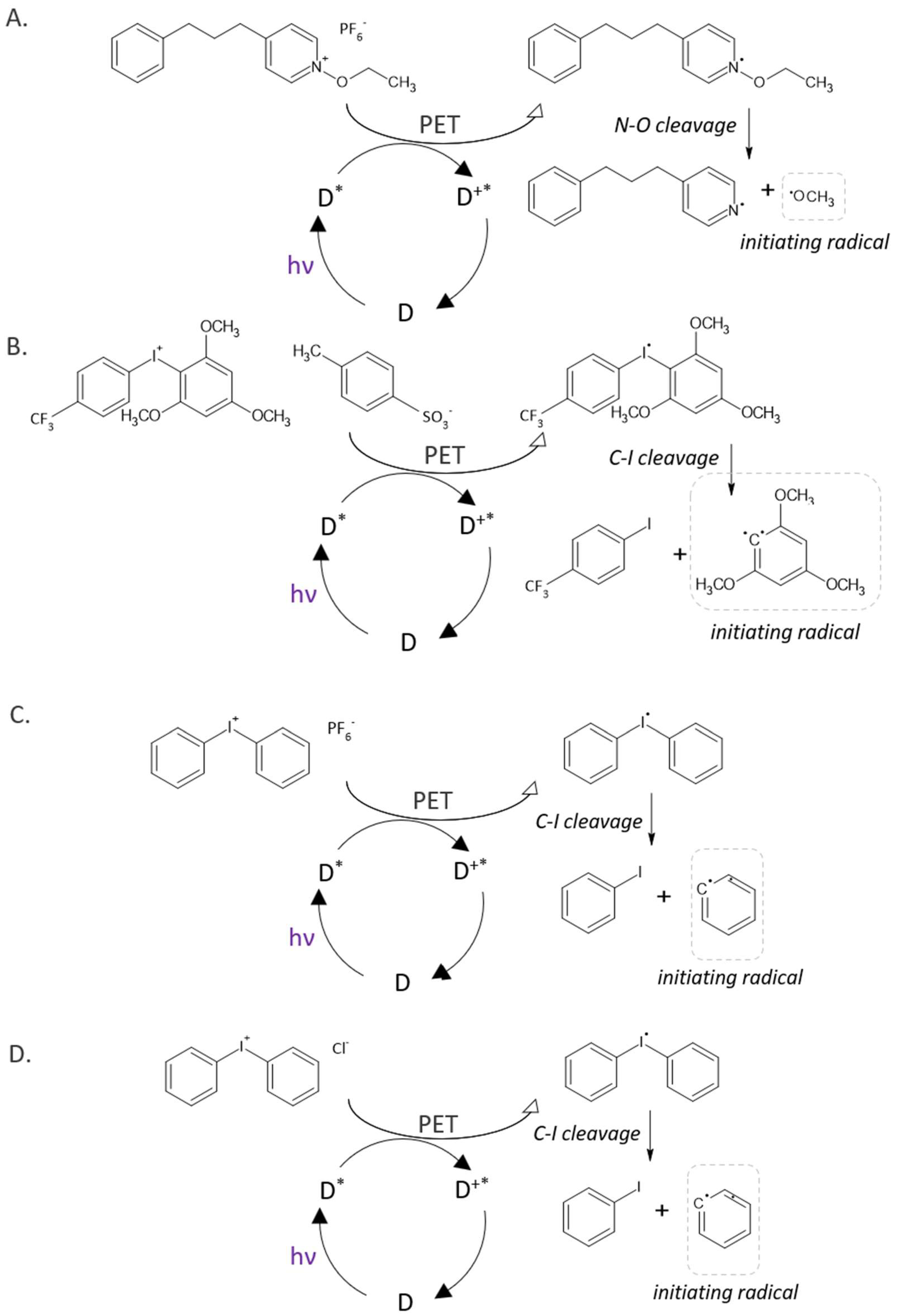 Coatings 15 01125 g007 Coatings 15 01125 g007