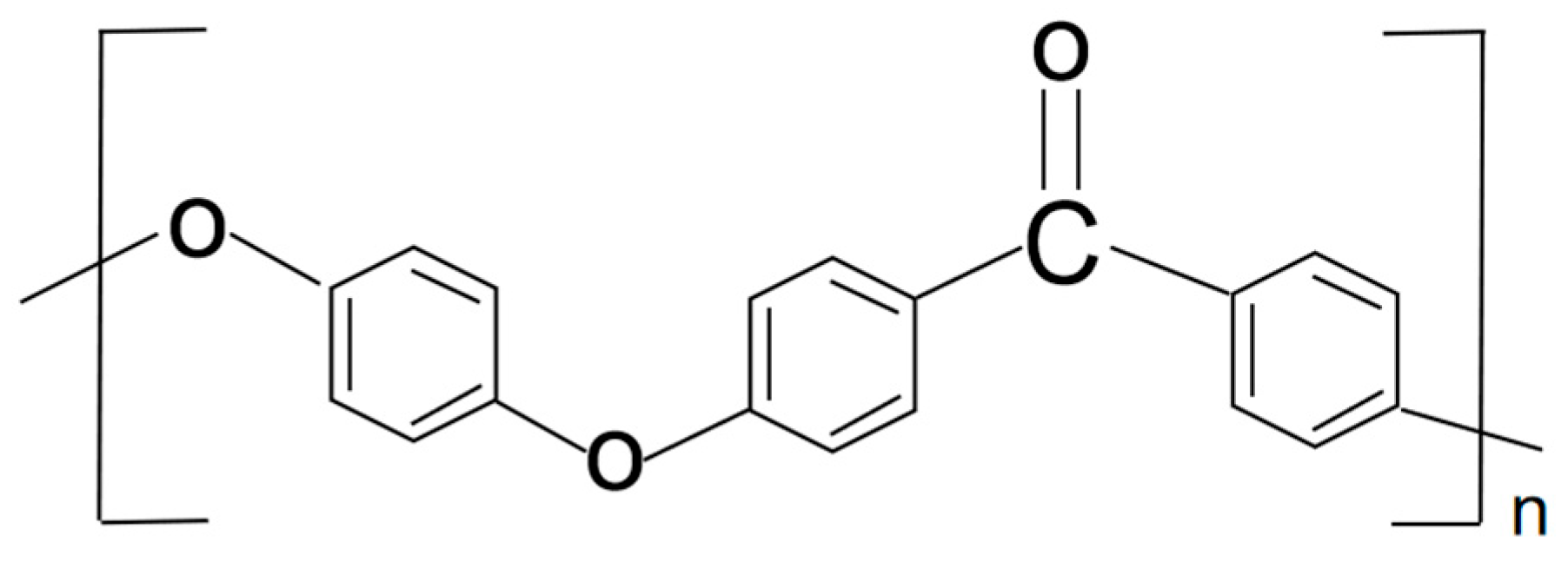 Coatings 15 01128 g001 Coatings 15 01128 g001