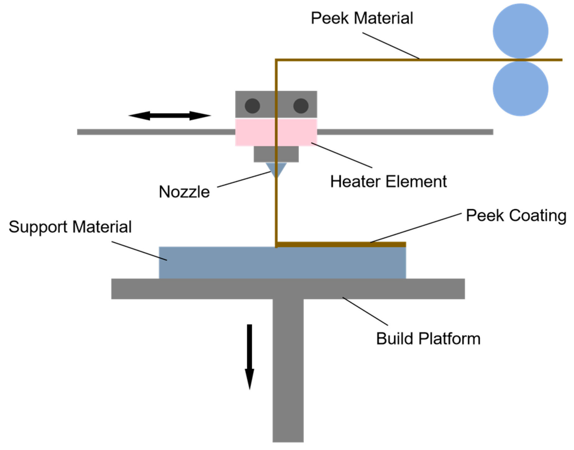 Coatings 15 01128 g006 Coatings 15 01128 g006