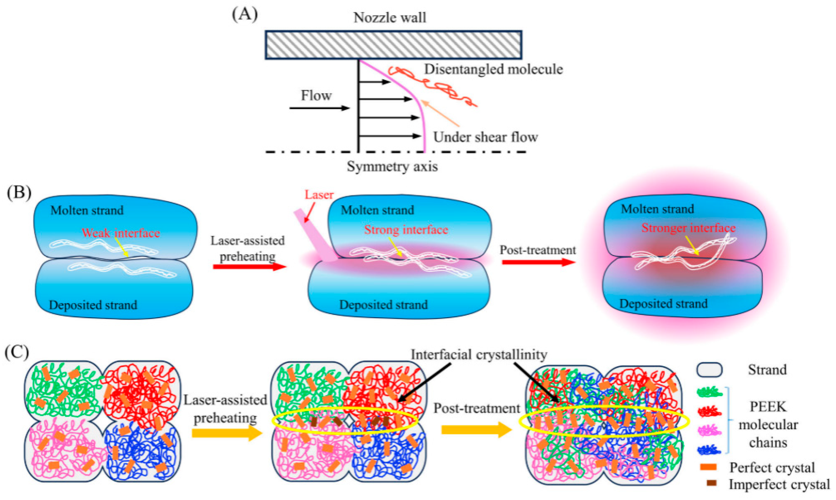 Coatings 15 01128 g008 Coatings 15 01128 g008