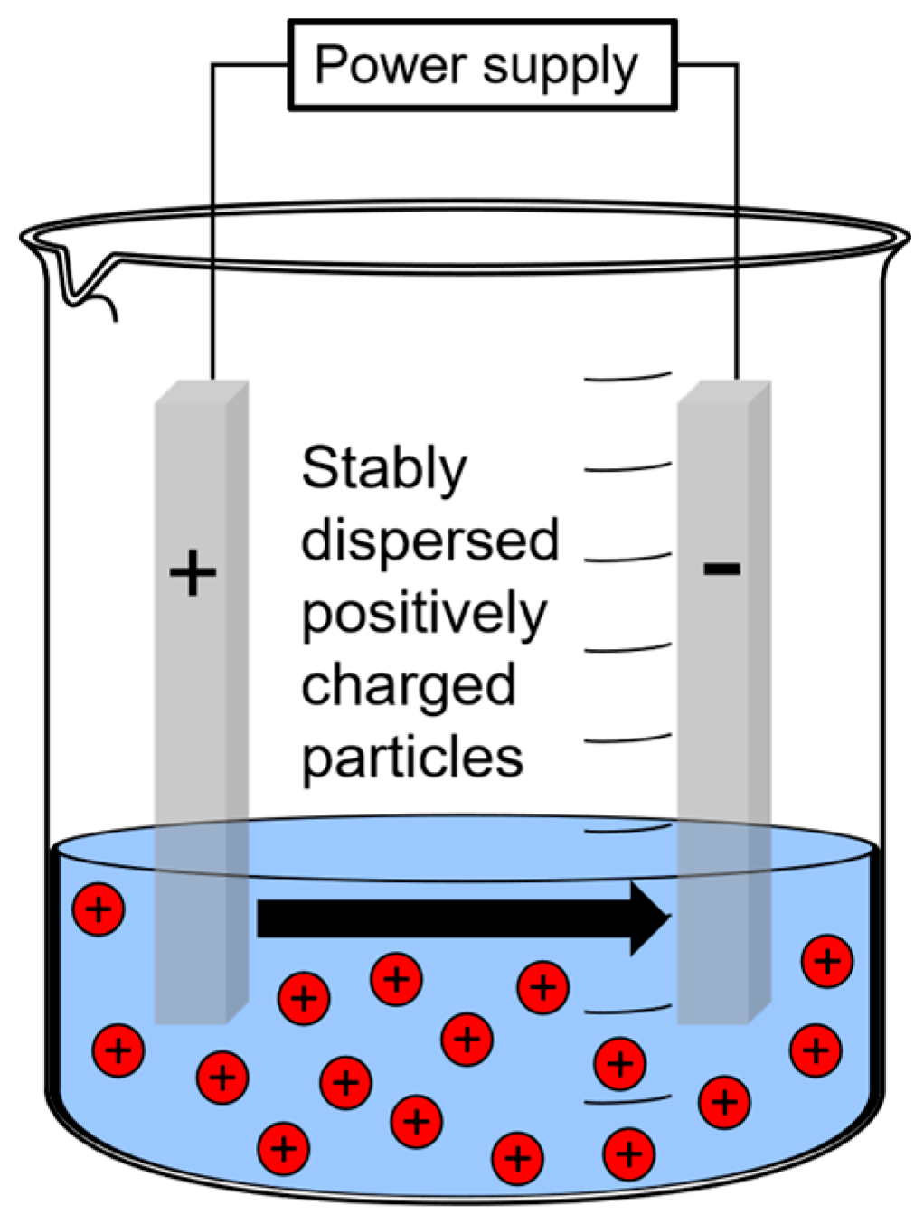 Coatings 15 01128 g009 Coatings 15 01128 g009