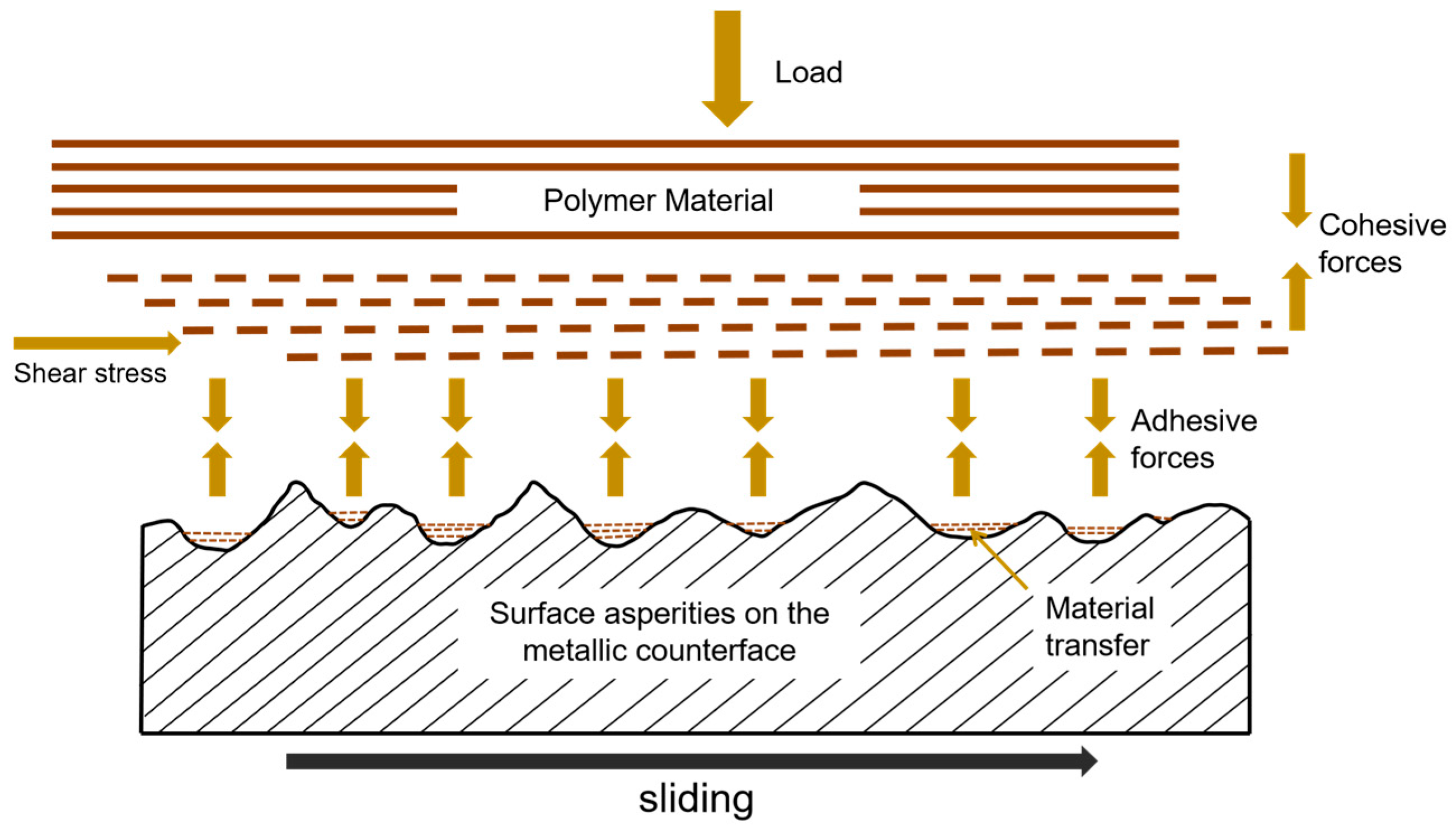 Coatings 15 01128 g011 Coatings 15 01128 g011