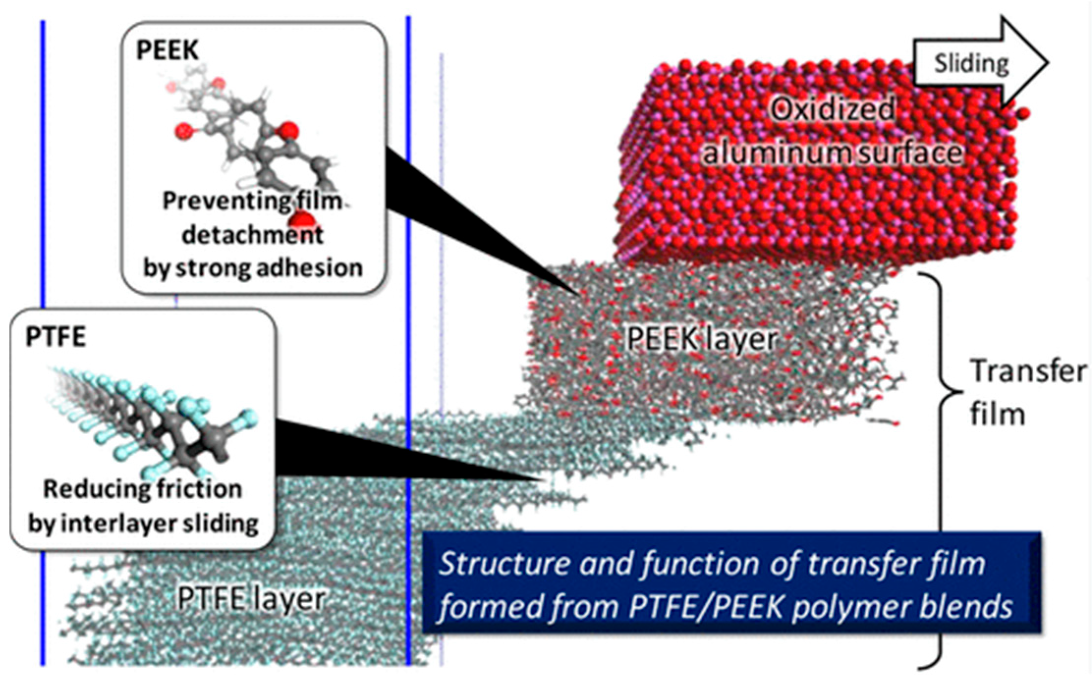 Coatings 15 01128 g012 Coatings 15 01128 g012