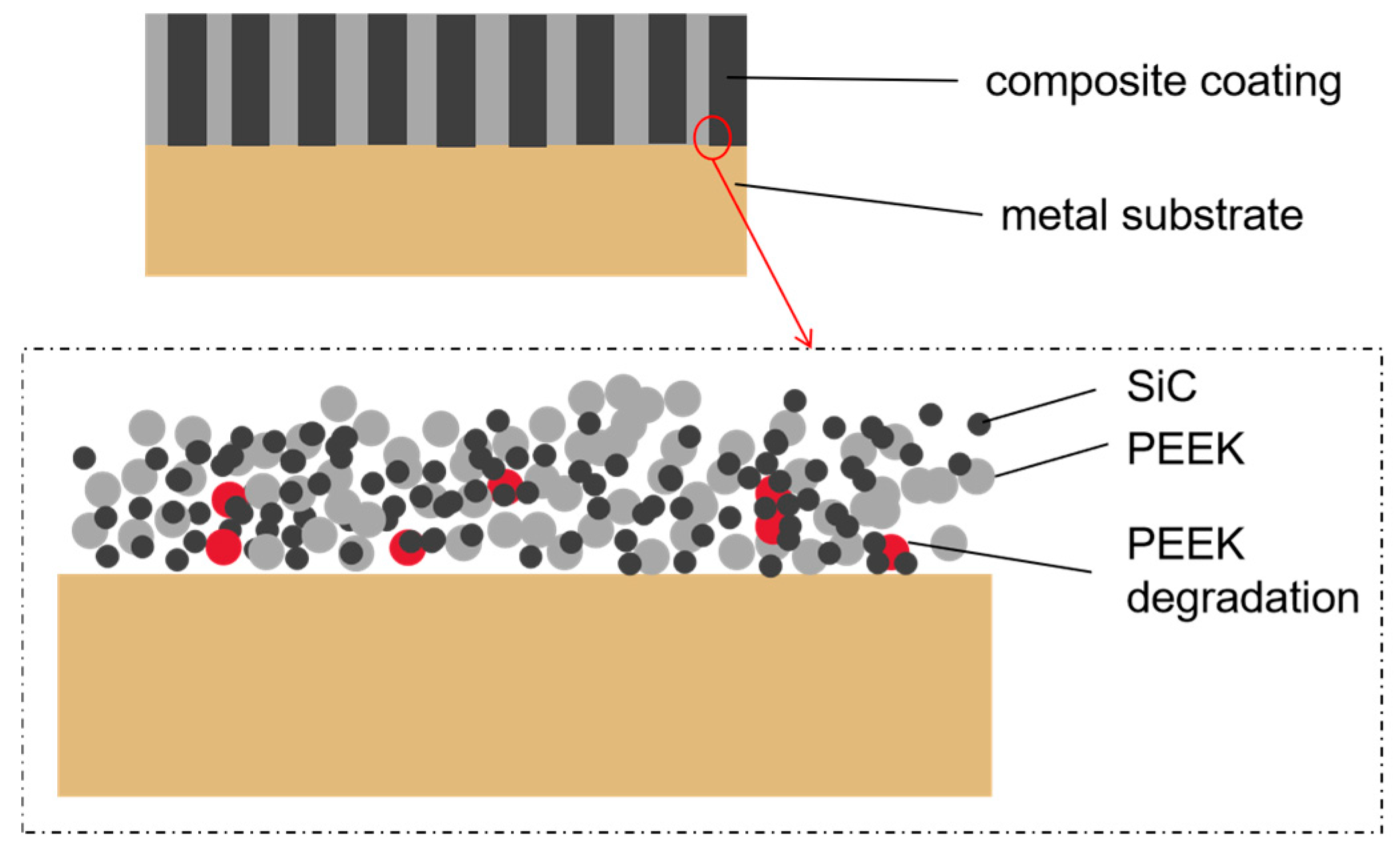 Coatings 15 01128 g014 Coatings 15 01128 g014