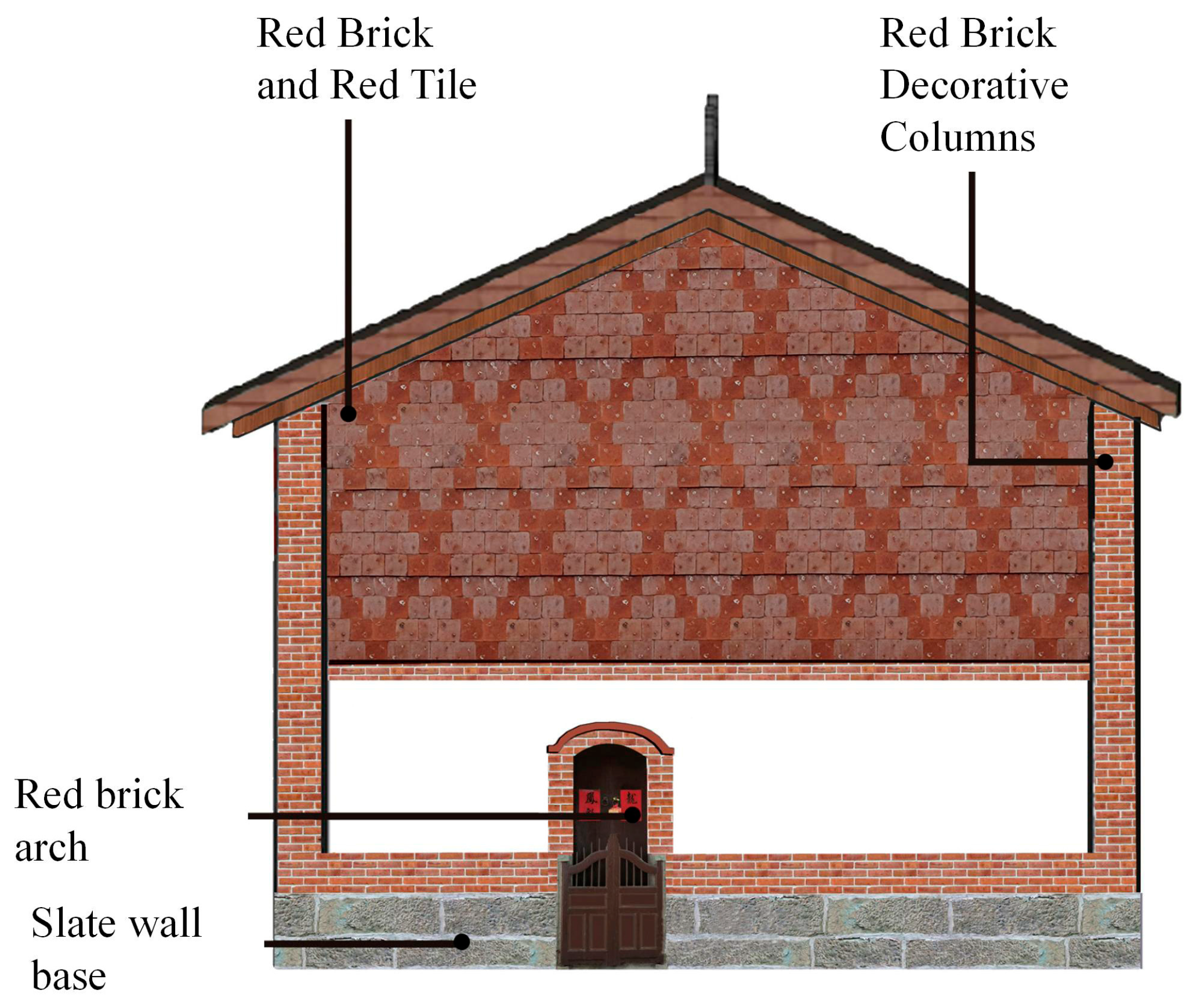 Coatings 15 01140 g002