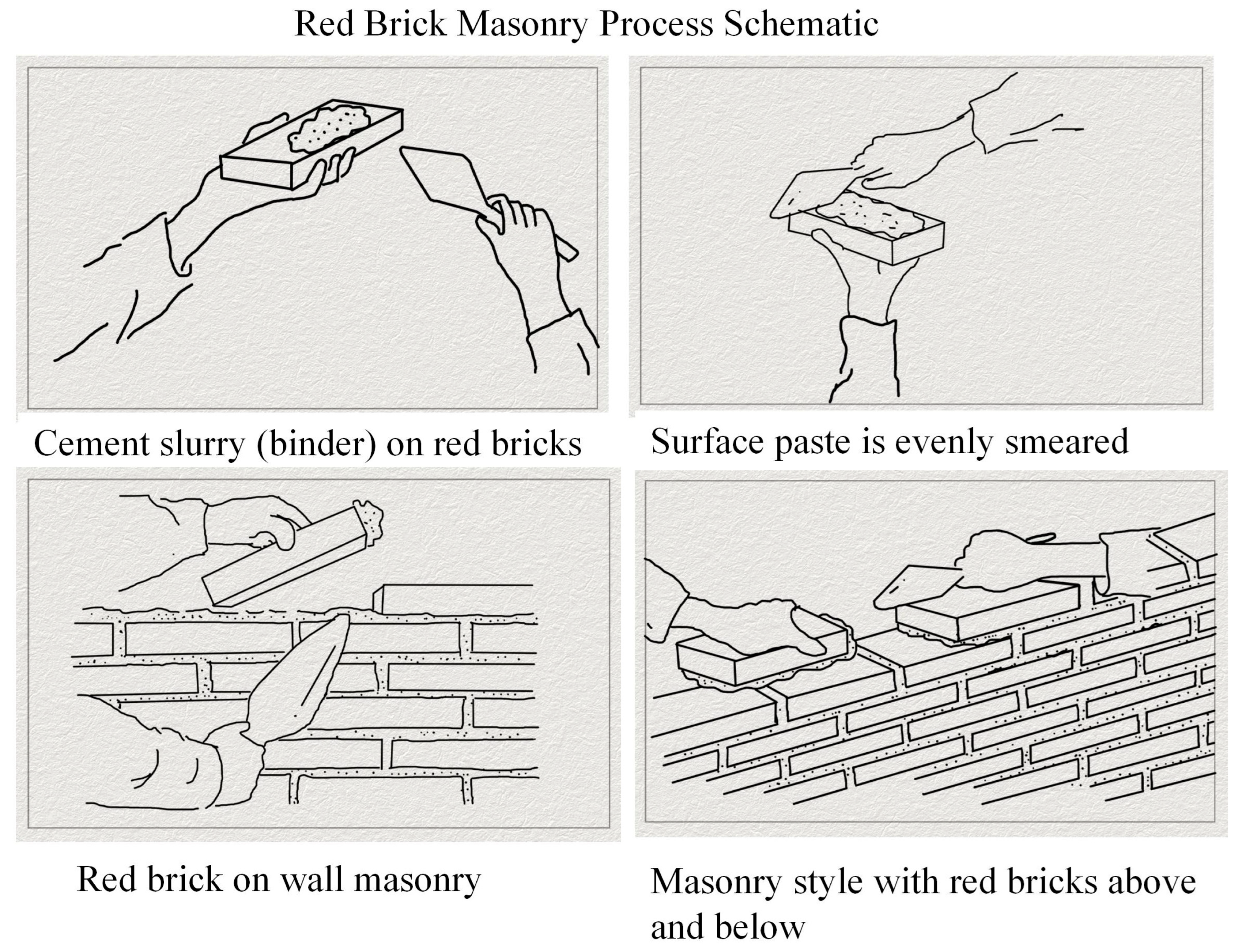 Coatings 15 01140 g004