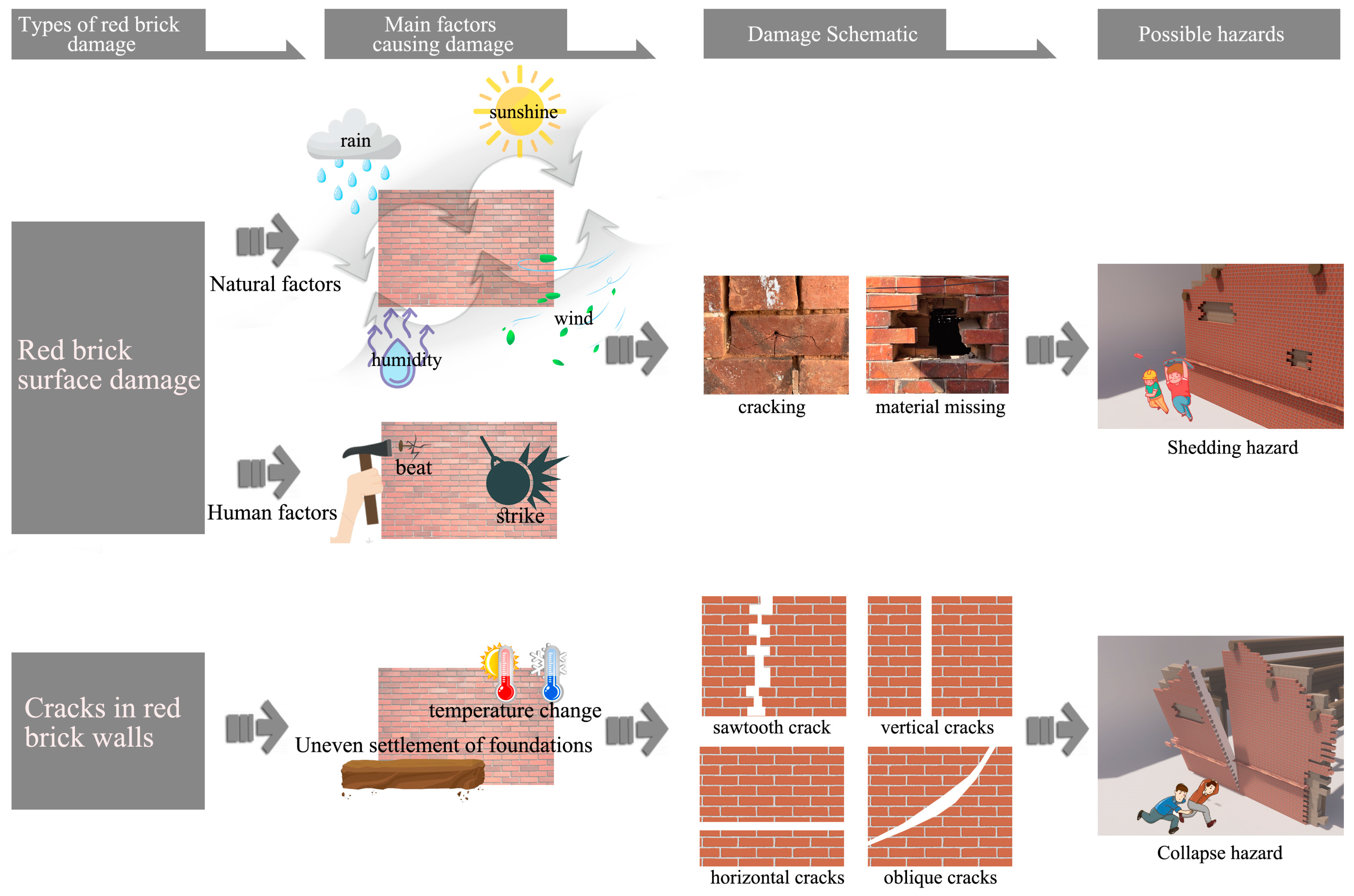 Coatings 15 01140 g006