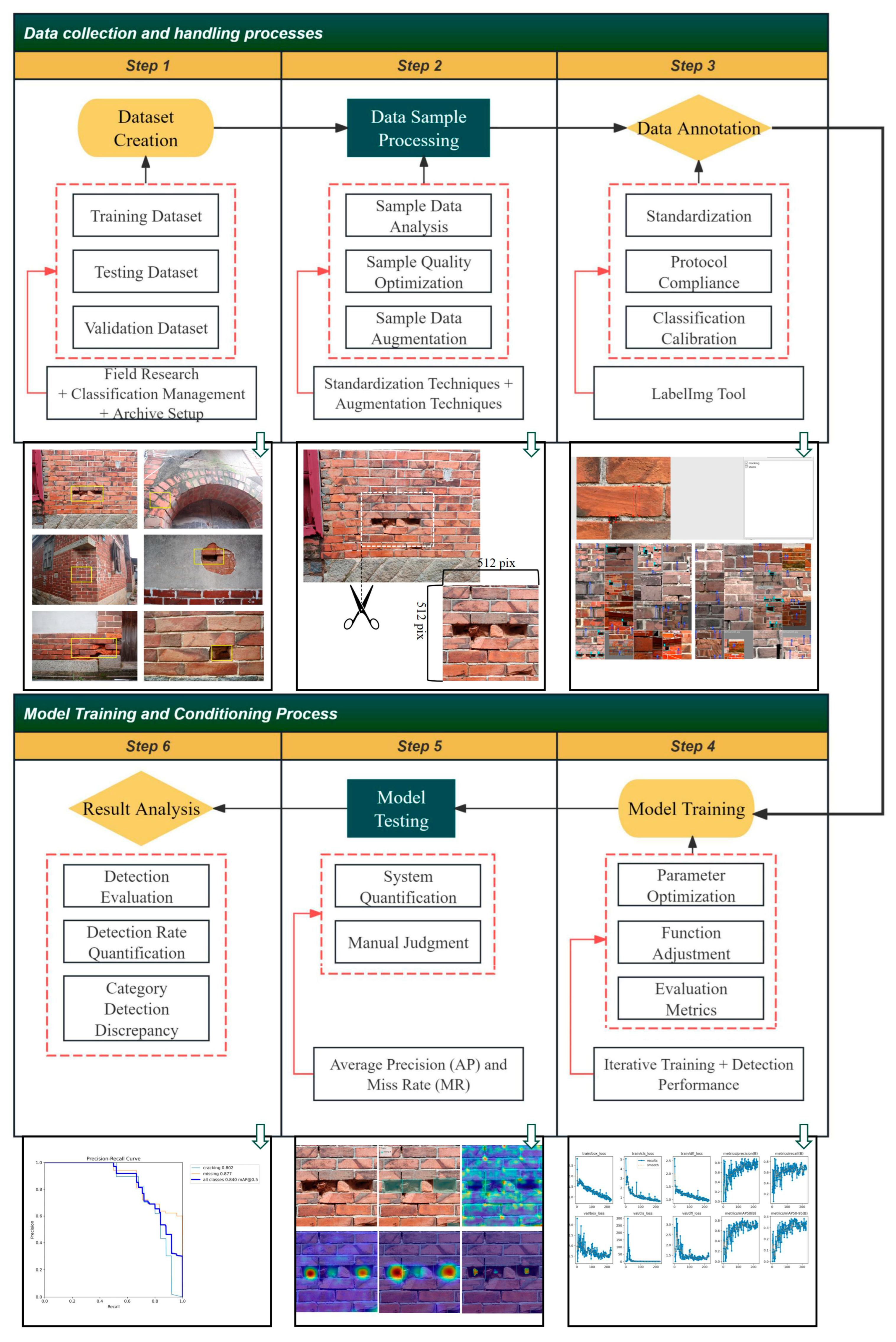 Coatings 15 01140 g008