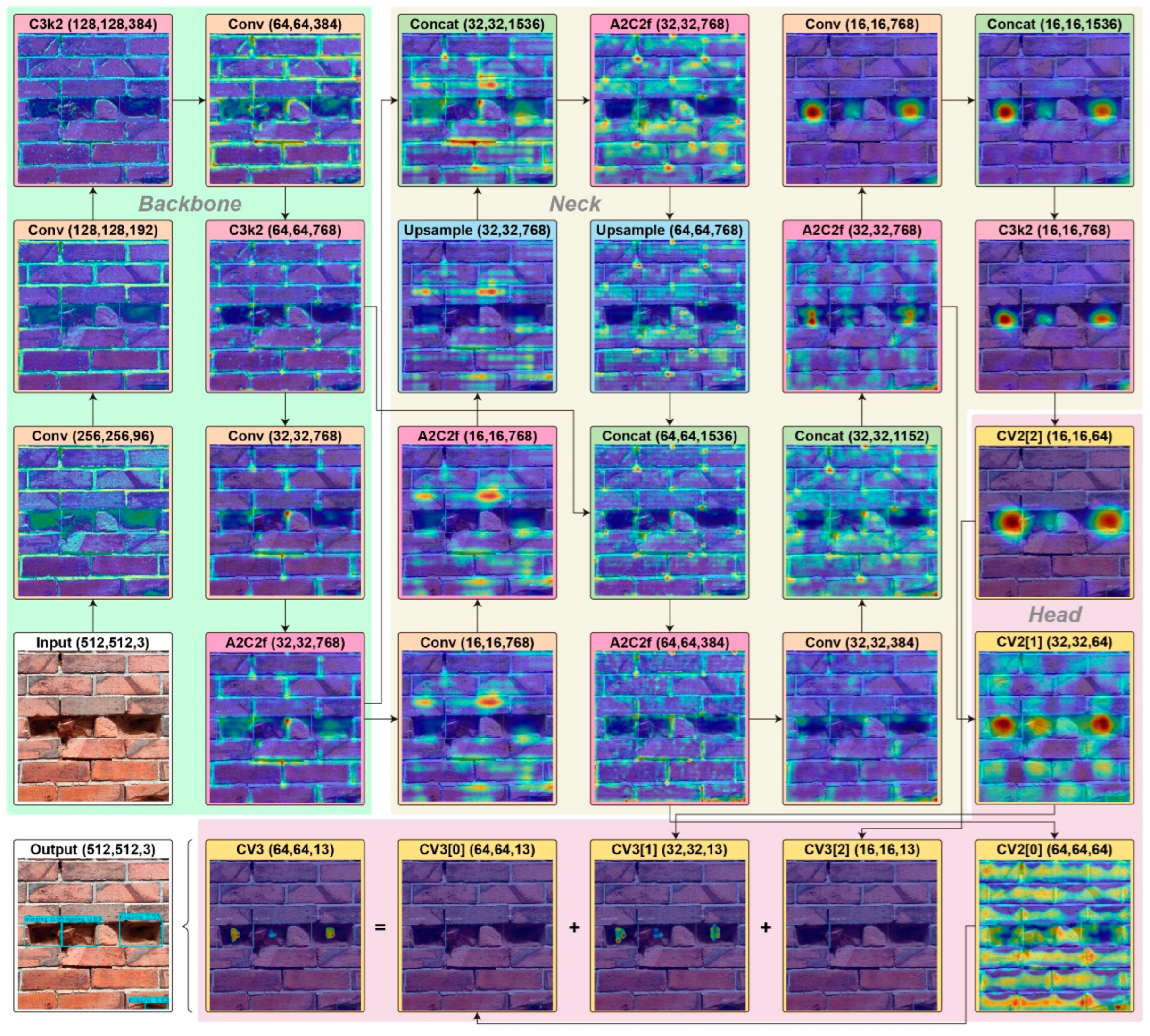 Coatings 15 01140 g009