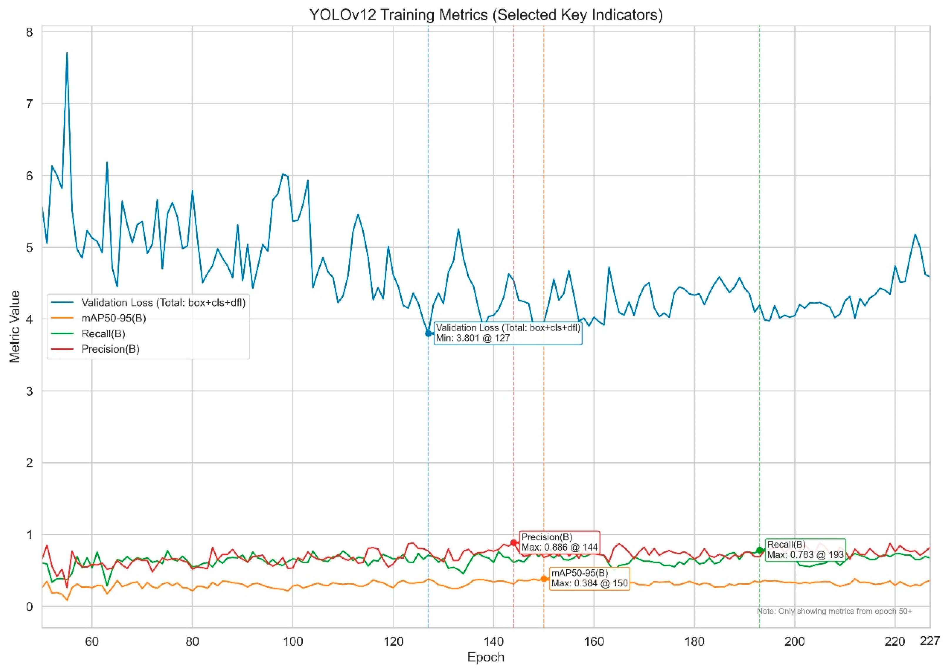 Coatings 15 01140 g010