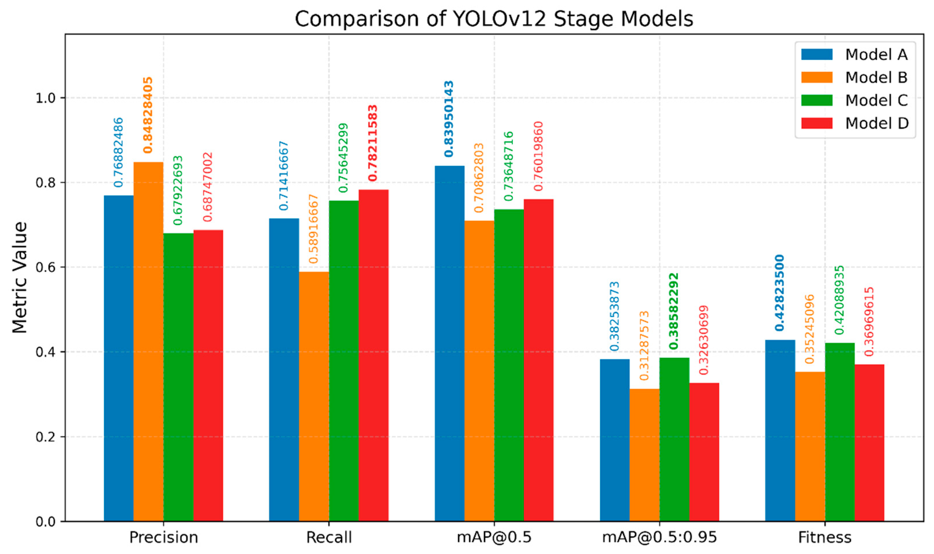 Coatings 15 01140 g011