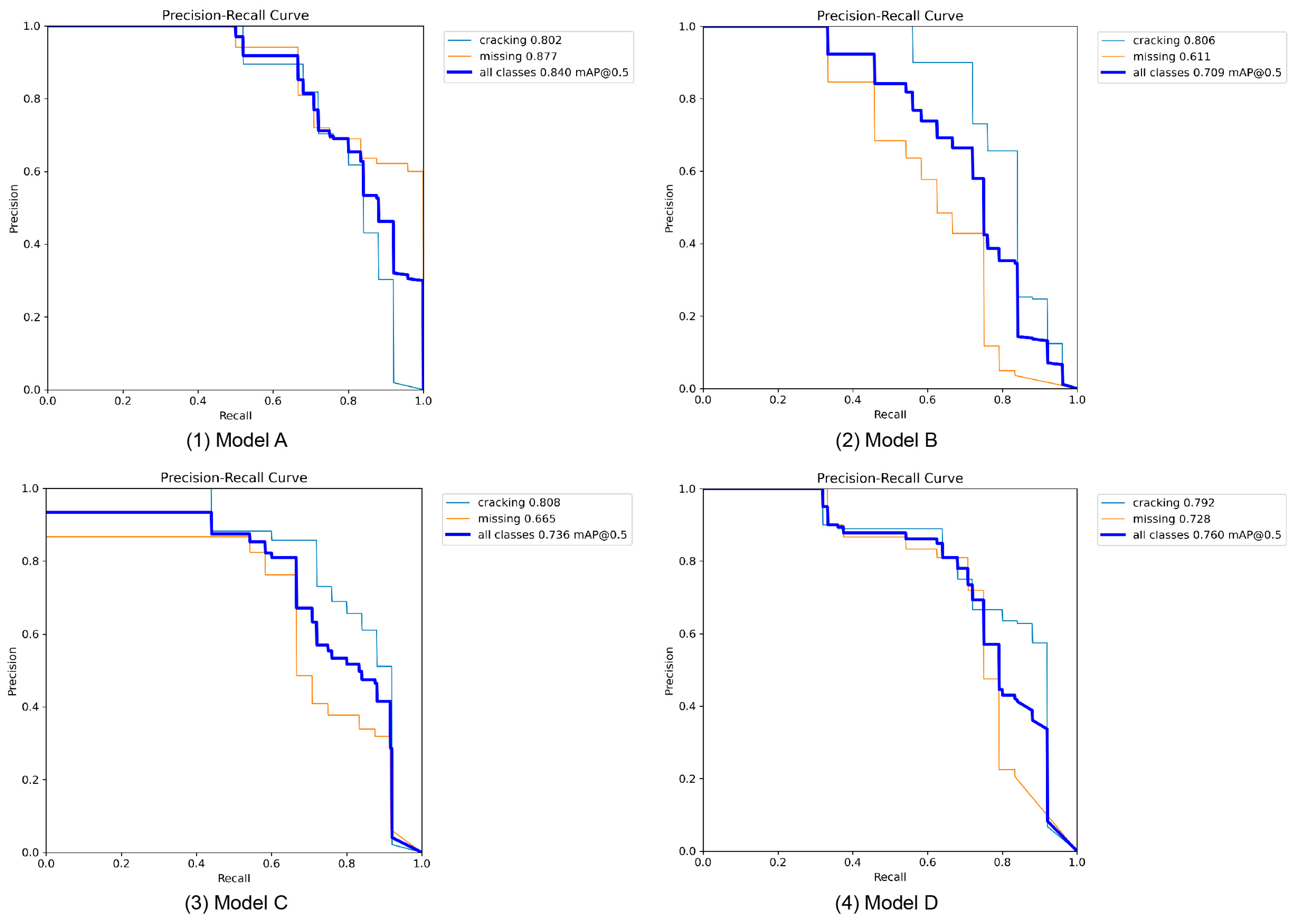 Coatings 15 01140 g012