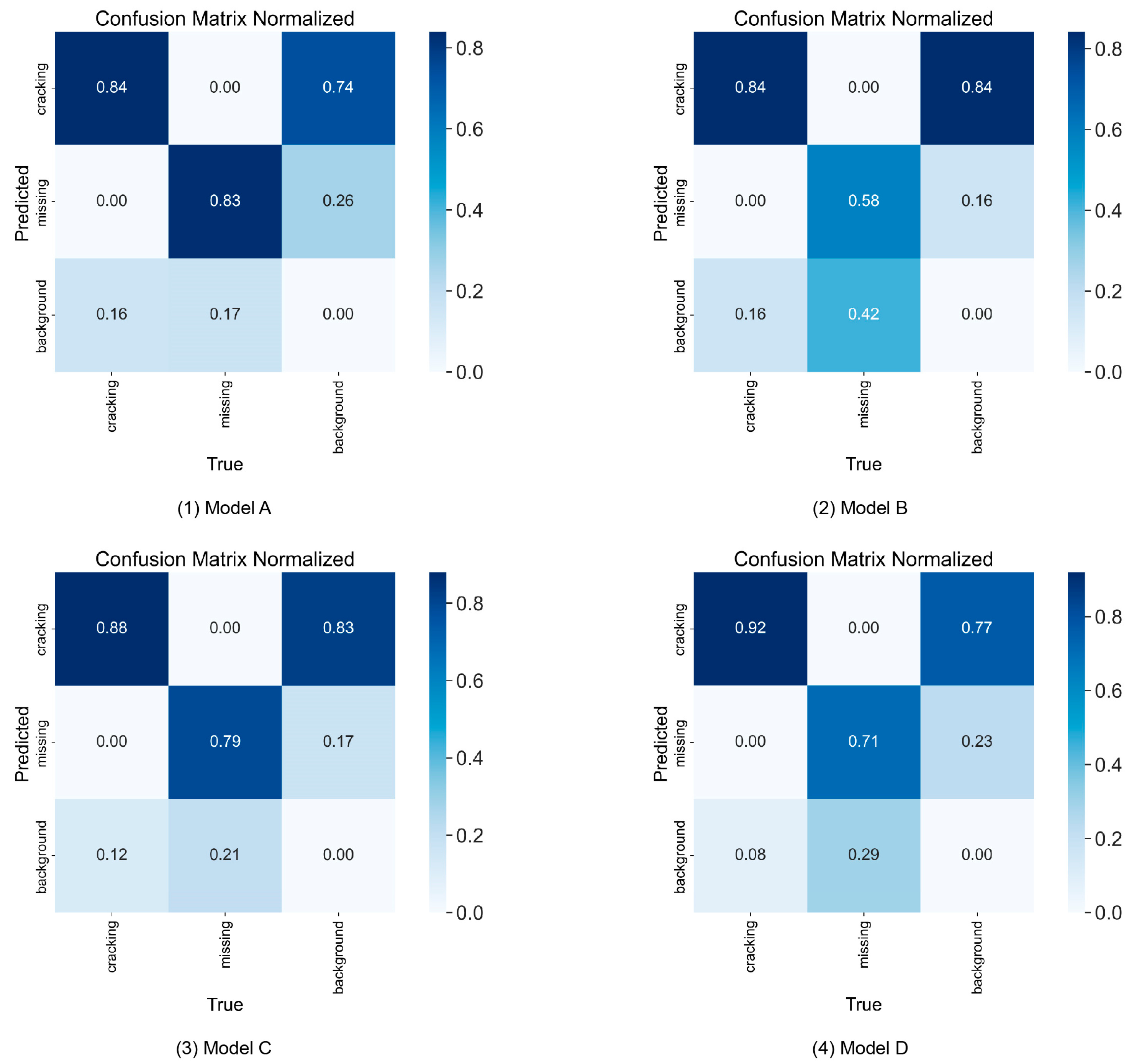 Coatings 15 01140 g013