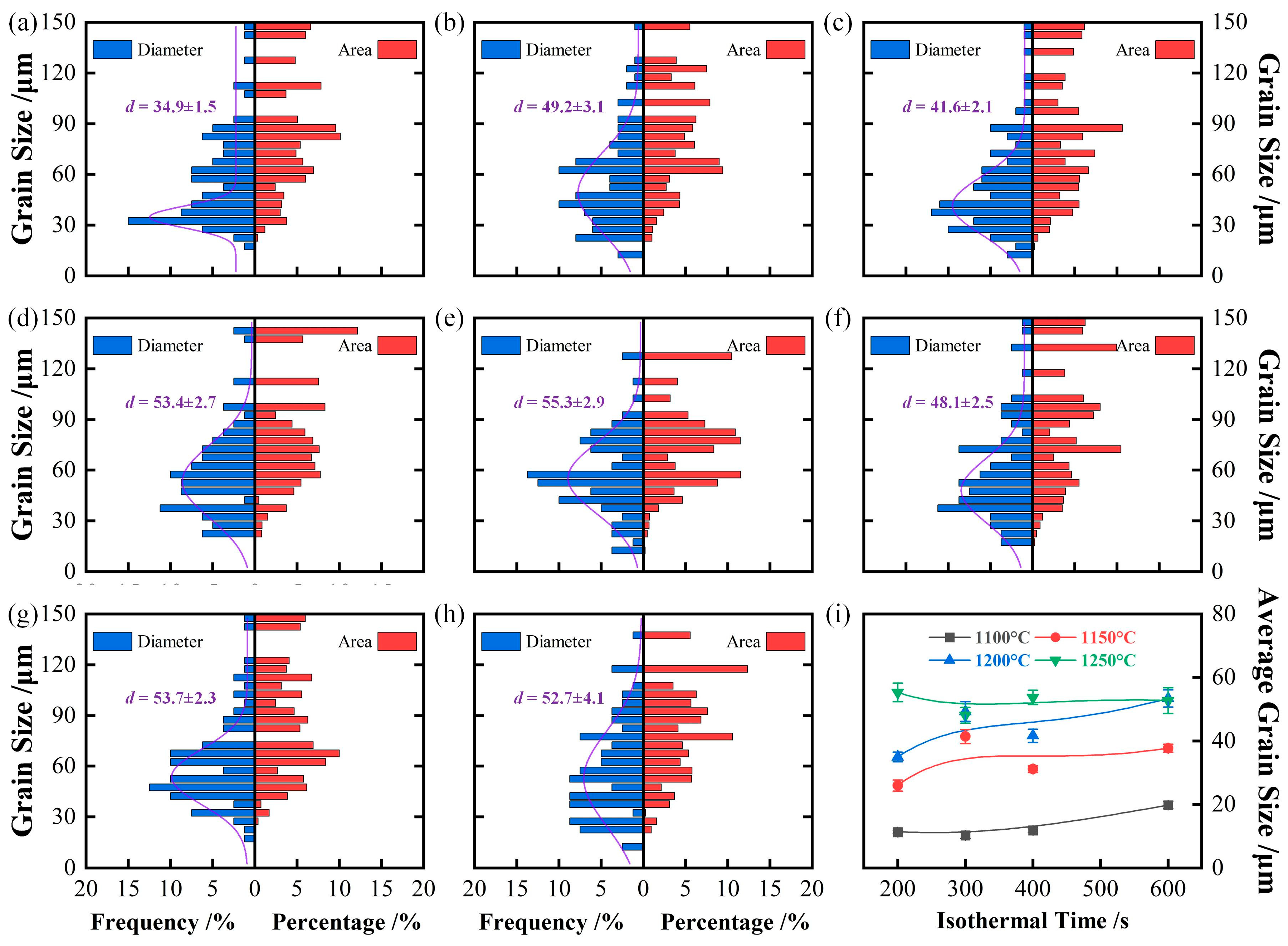 Coatings 15 01144 g004 Coatings 15 01144 g004