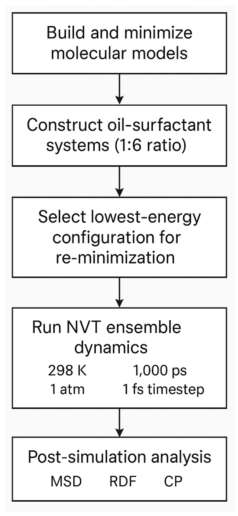 Coatings 15 01146 g001