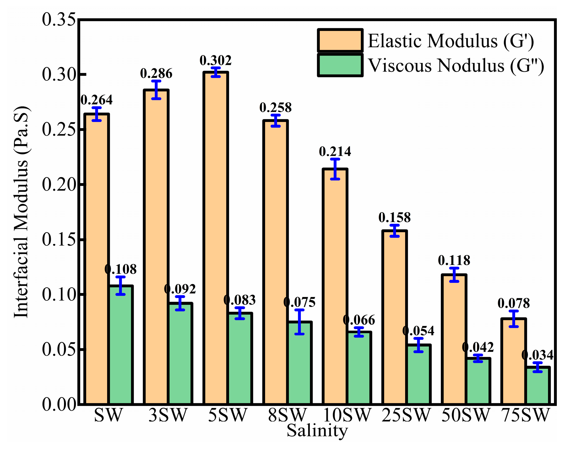 Coatings 15 01146 g003