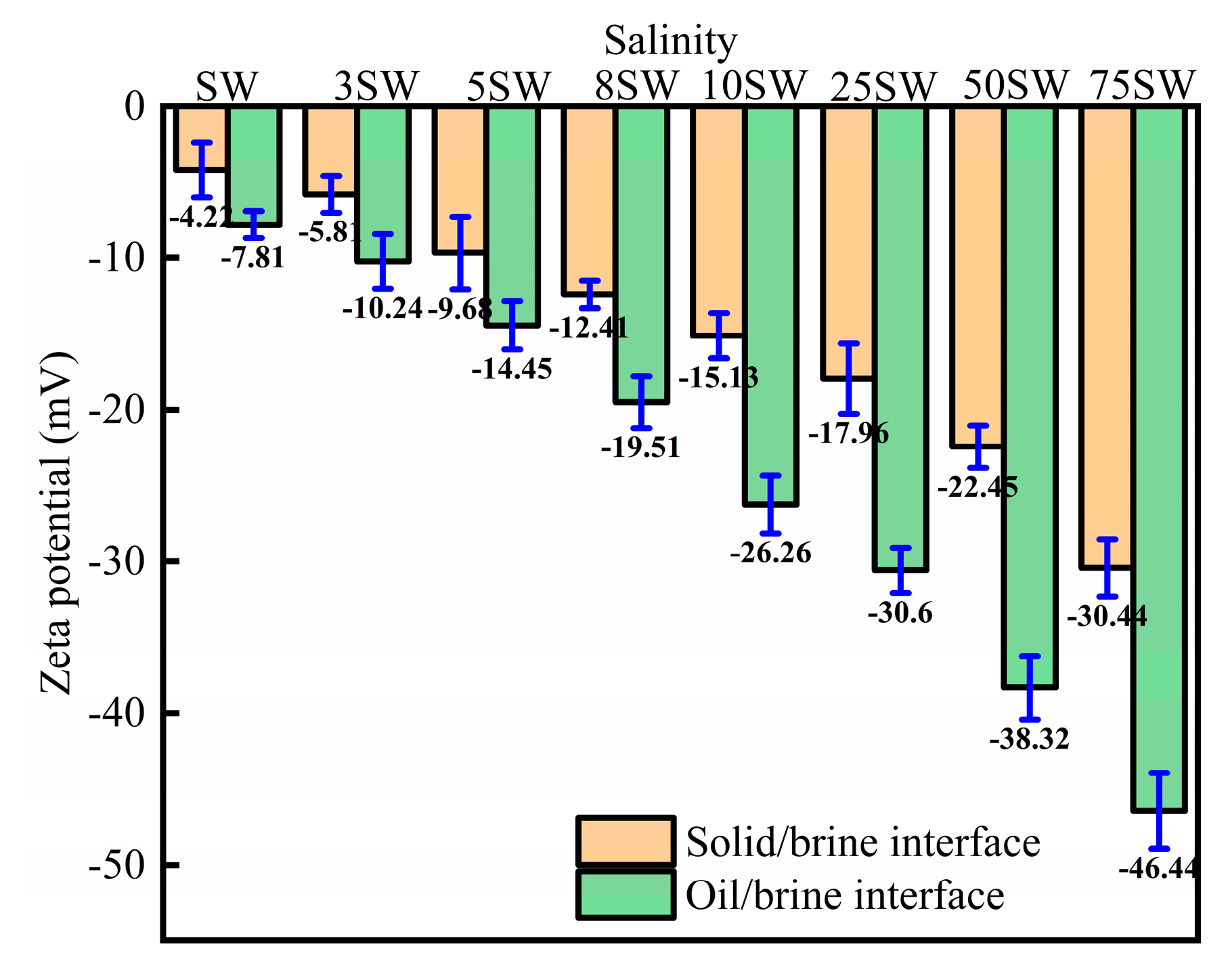 Coatings 15 01146 g004