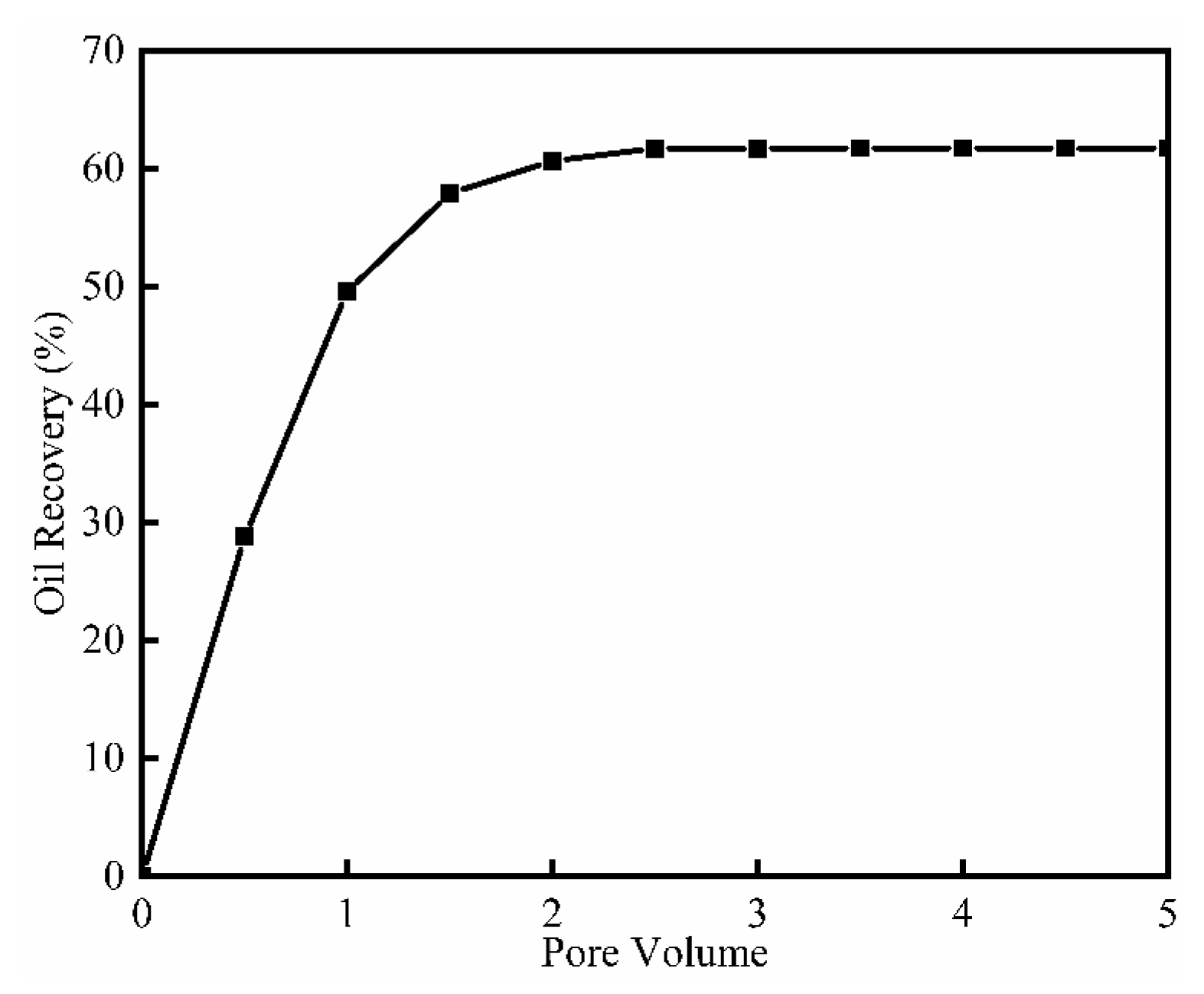 Coatings 15 01146 g007