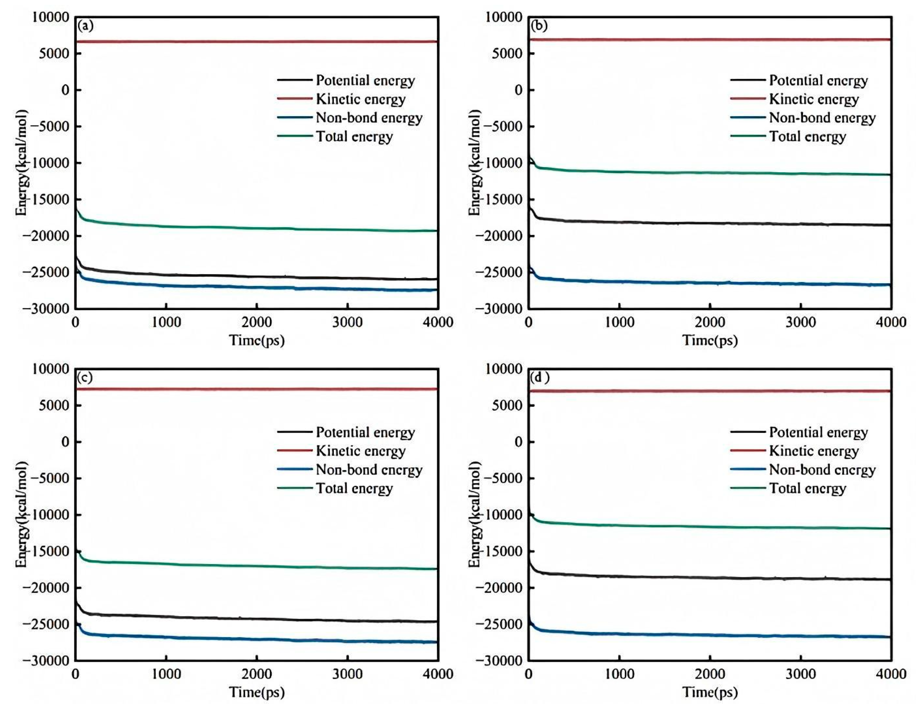 Coatings 15 01146 g008