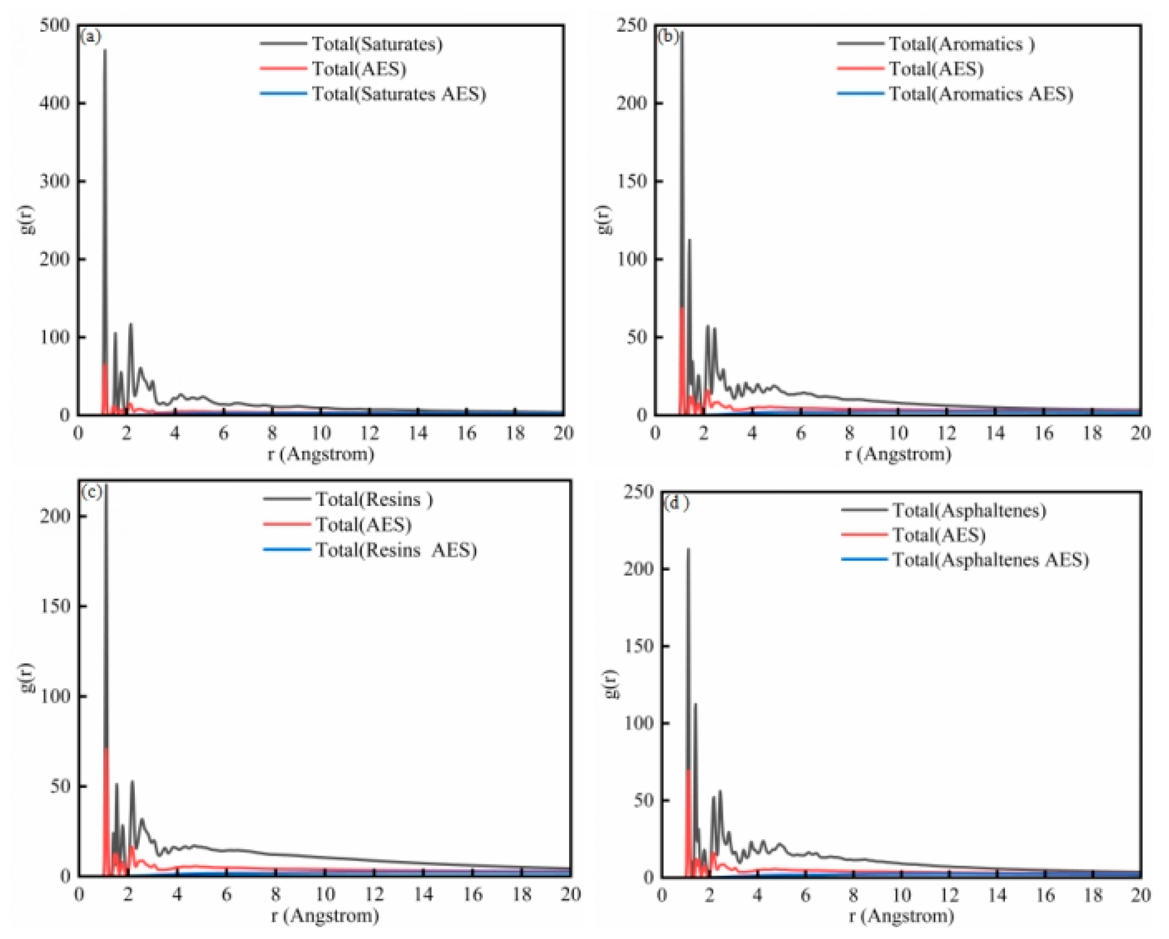 Coatings 15 01146 g011
