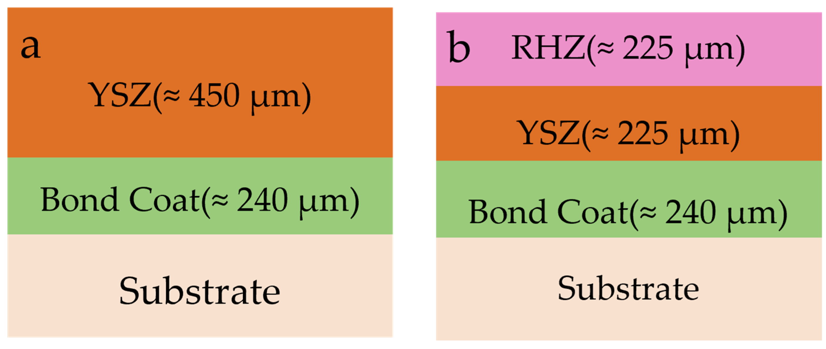 Coatings 15 01147 g001