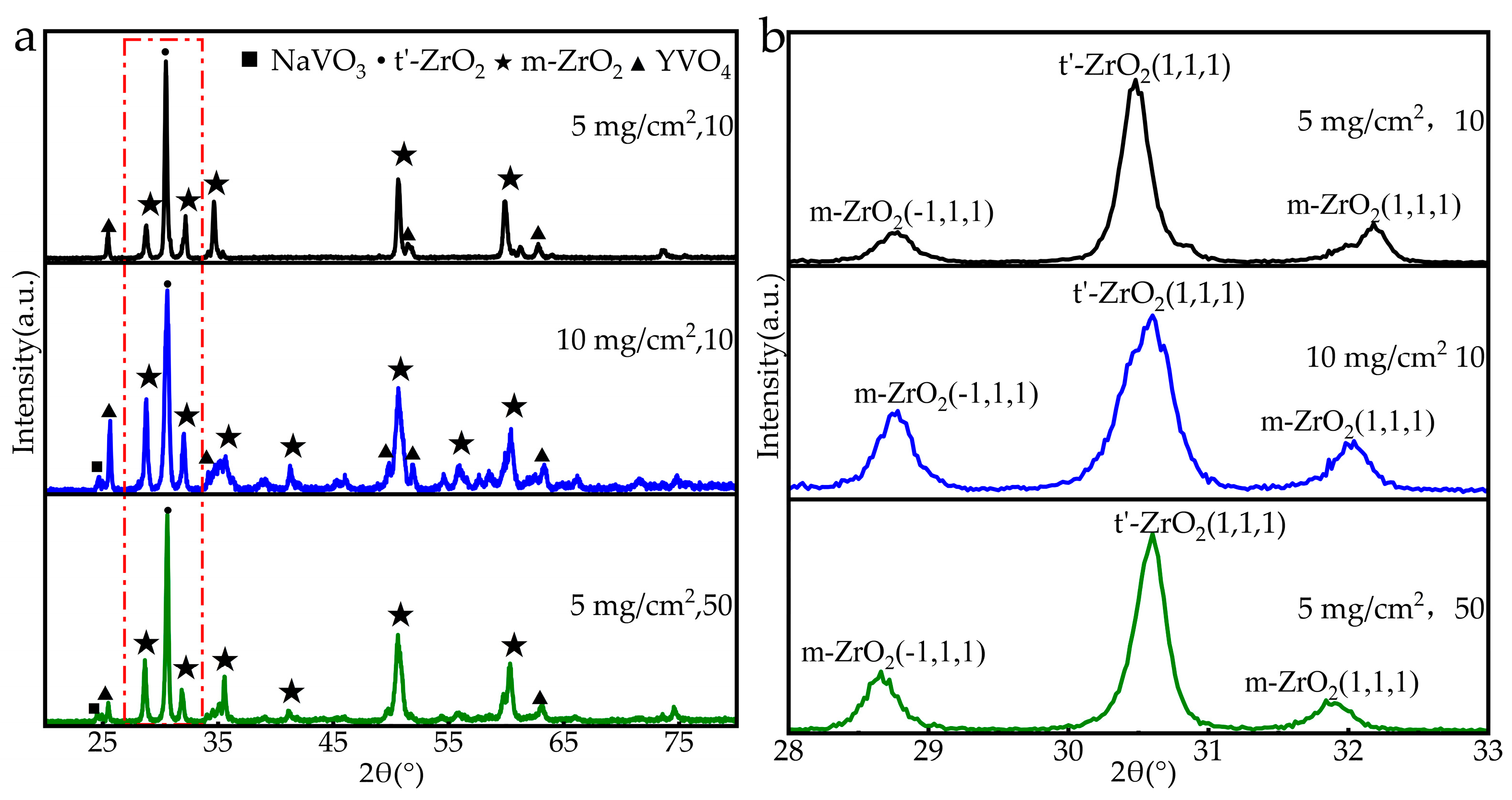 Coatings 15 01147 g007