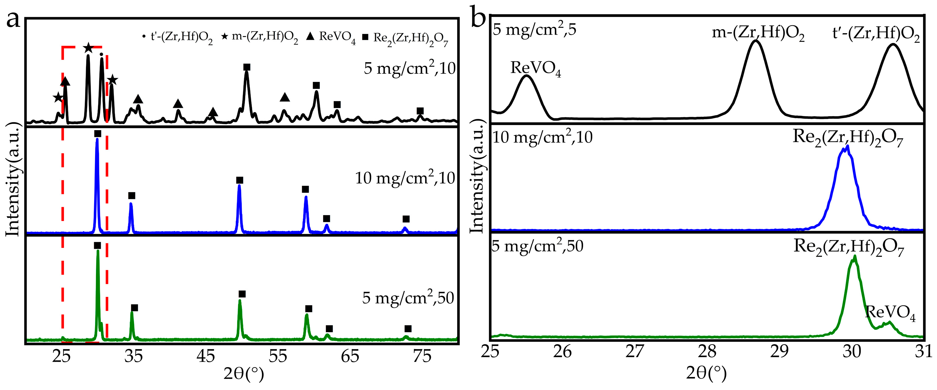 Coatings 15 01147 g011
