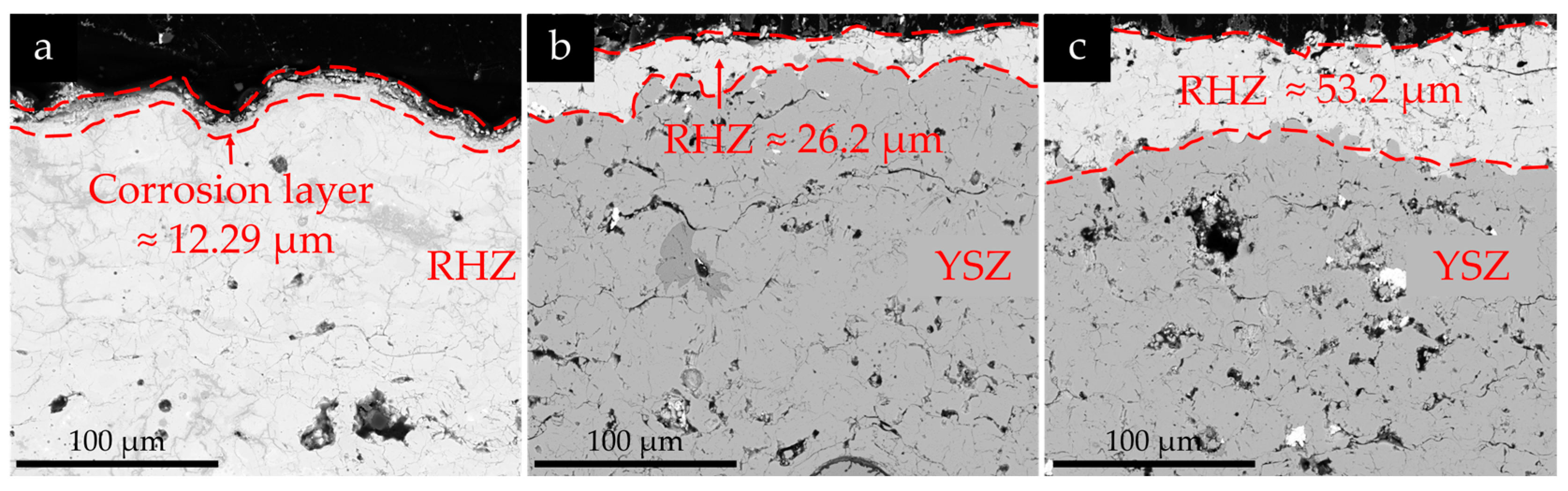 Coatings 15 01147 g012