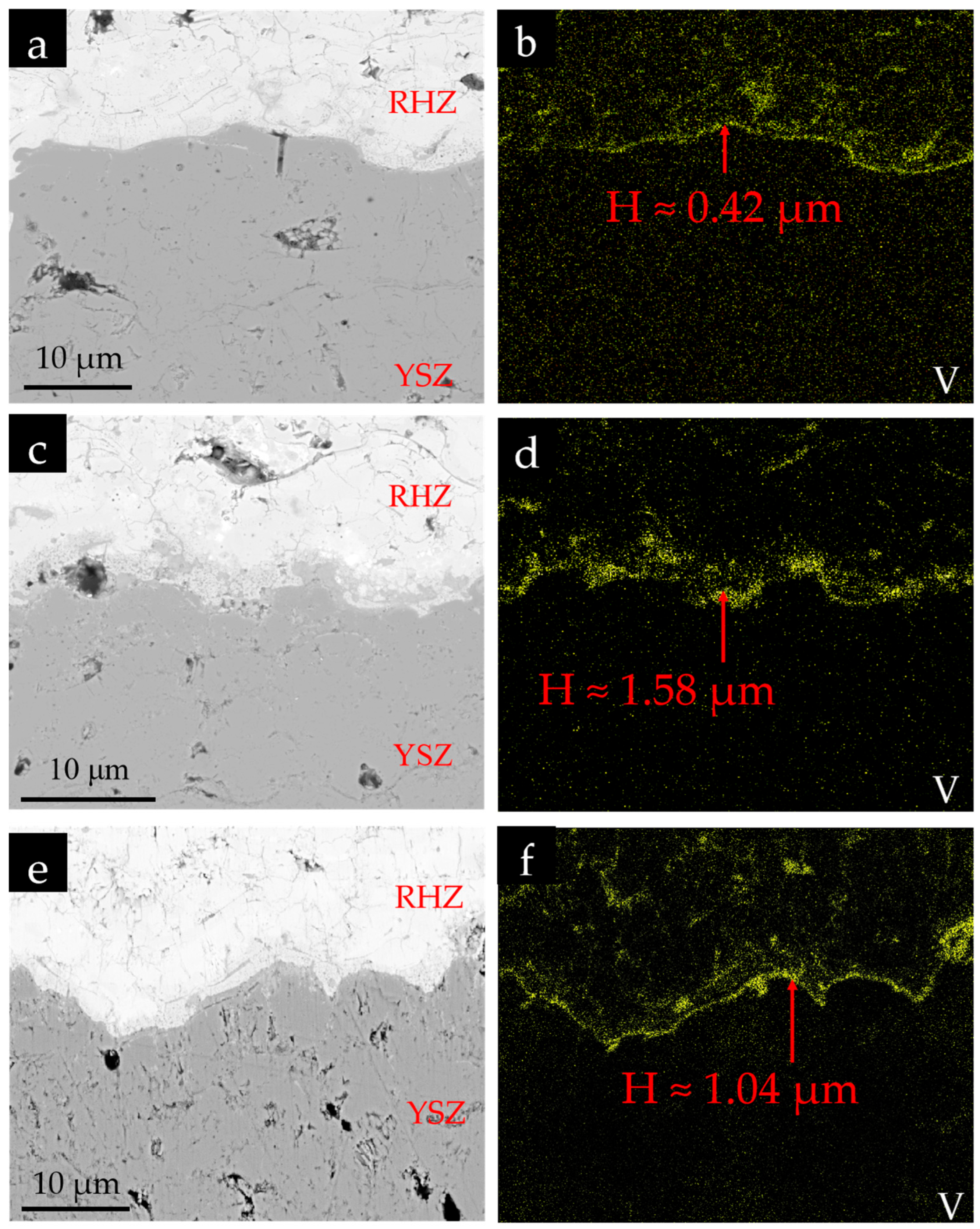 Coatings 15 01147 g014