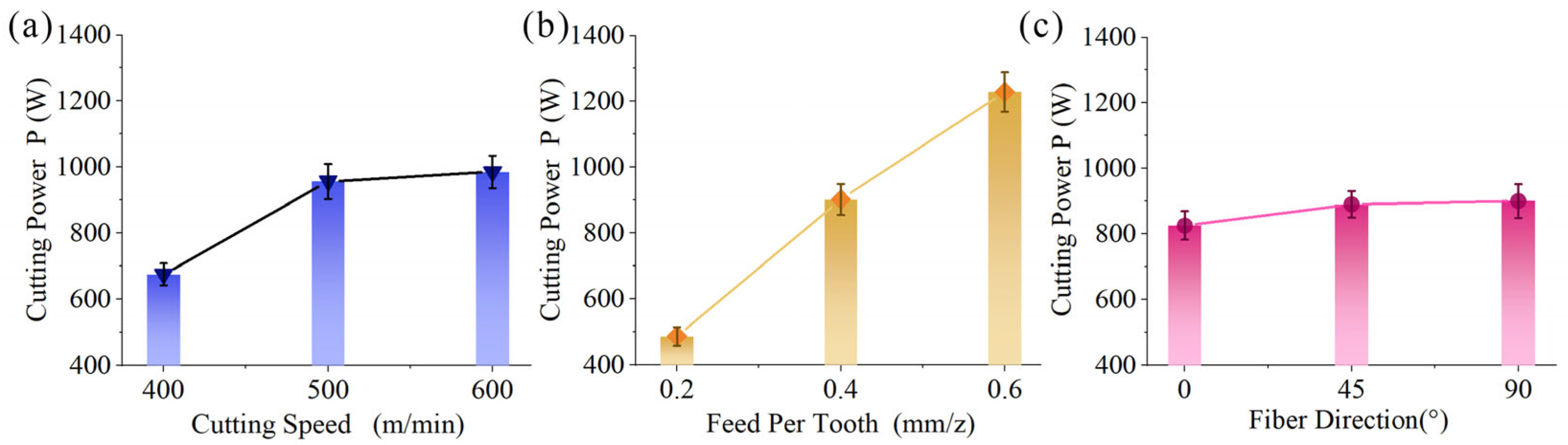 Coatings 15 01148 g002 Coatings 15 01148 g002