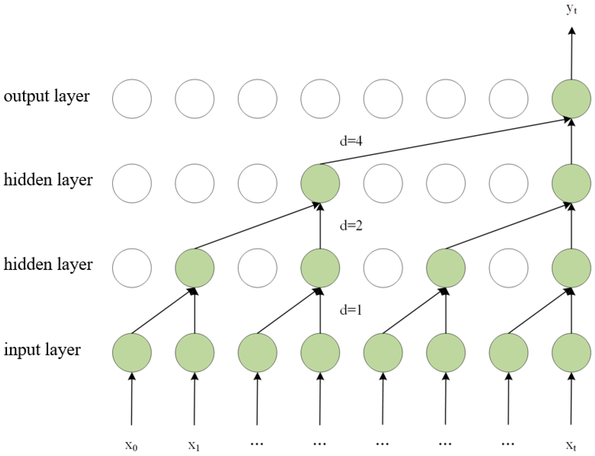 Coatings 15 01149 g001 Coatings 15 01149 g001