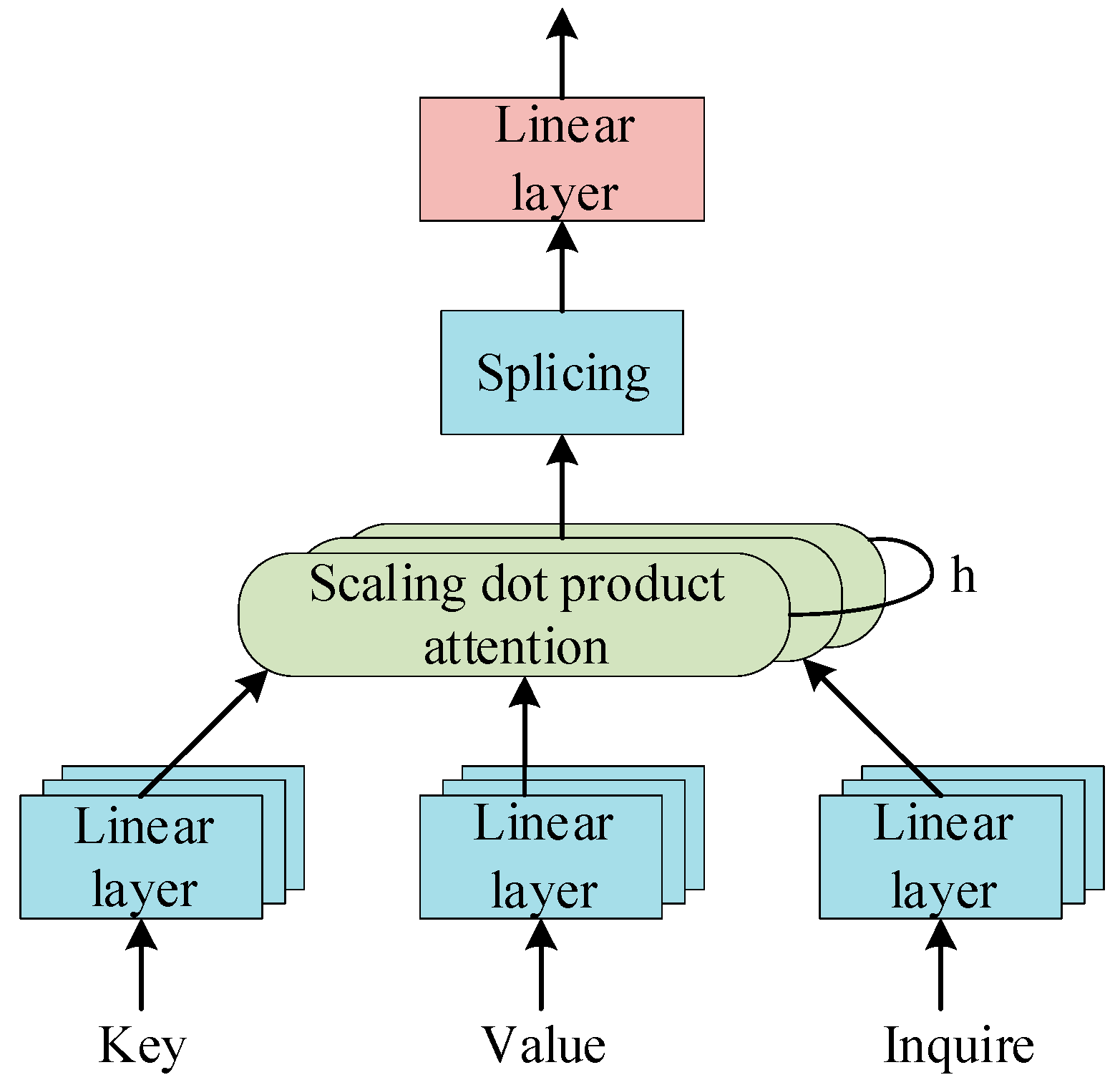 Coatings 15 01149 g003 Coatings 15 01149 g003