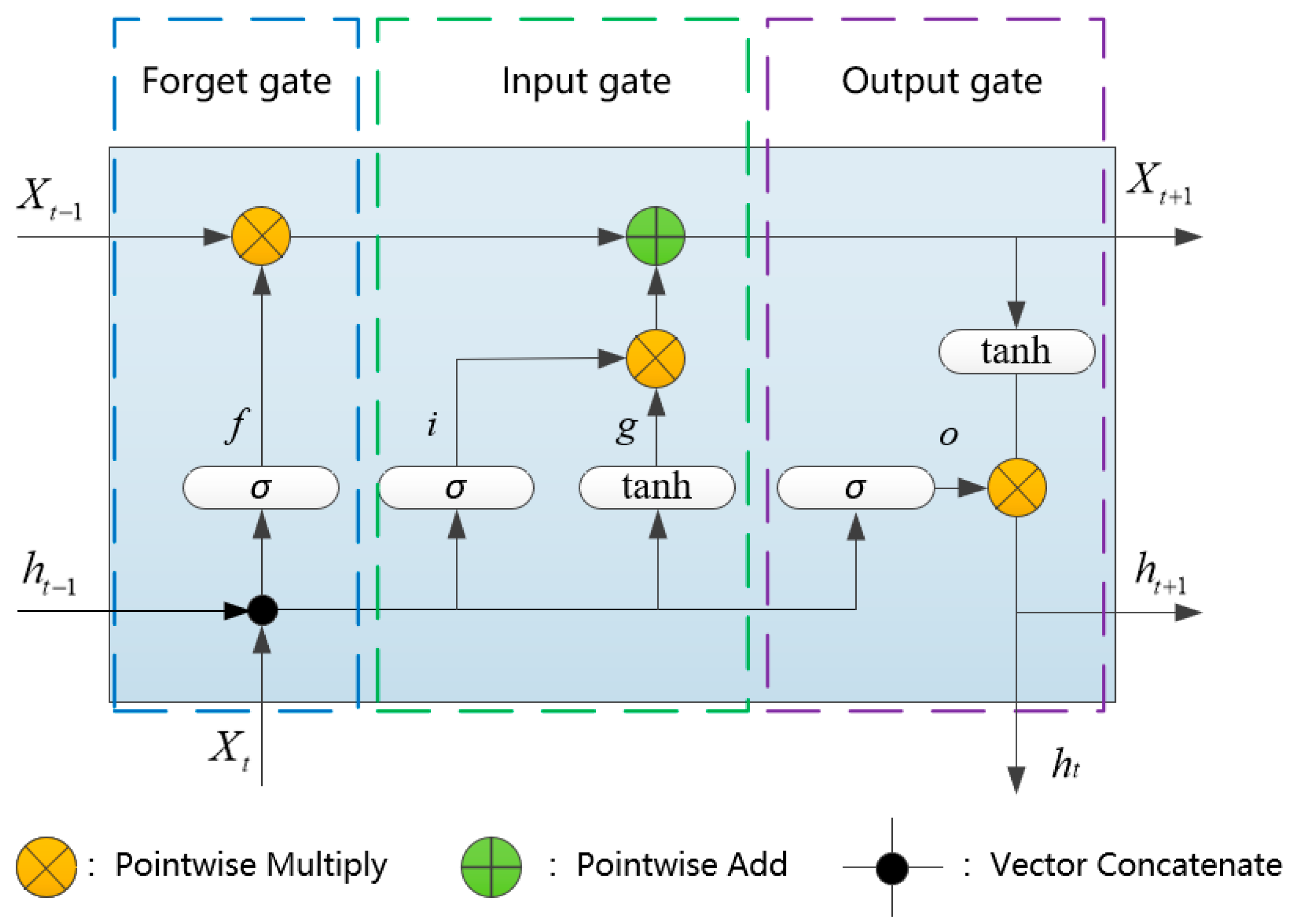 Coatings 15 01149 g004 Coatings 15 01149 g004