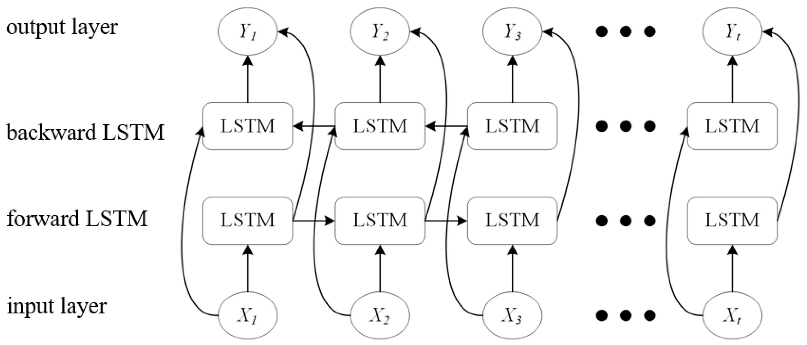 Coatings 15 01149 g005 Coatings 15 01149 g005