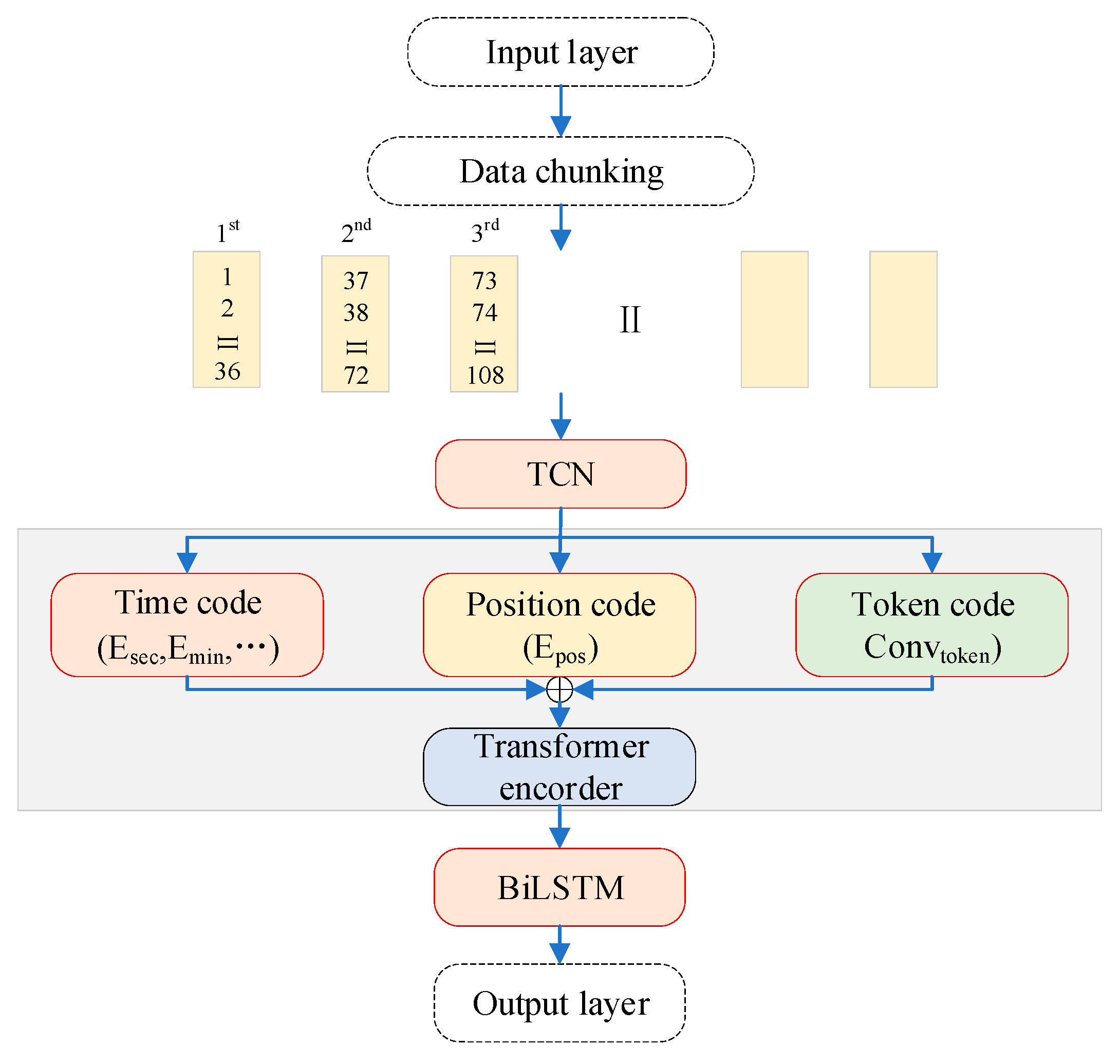 Coatings 15 01149 g006 Coatings 15 01149 g006